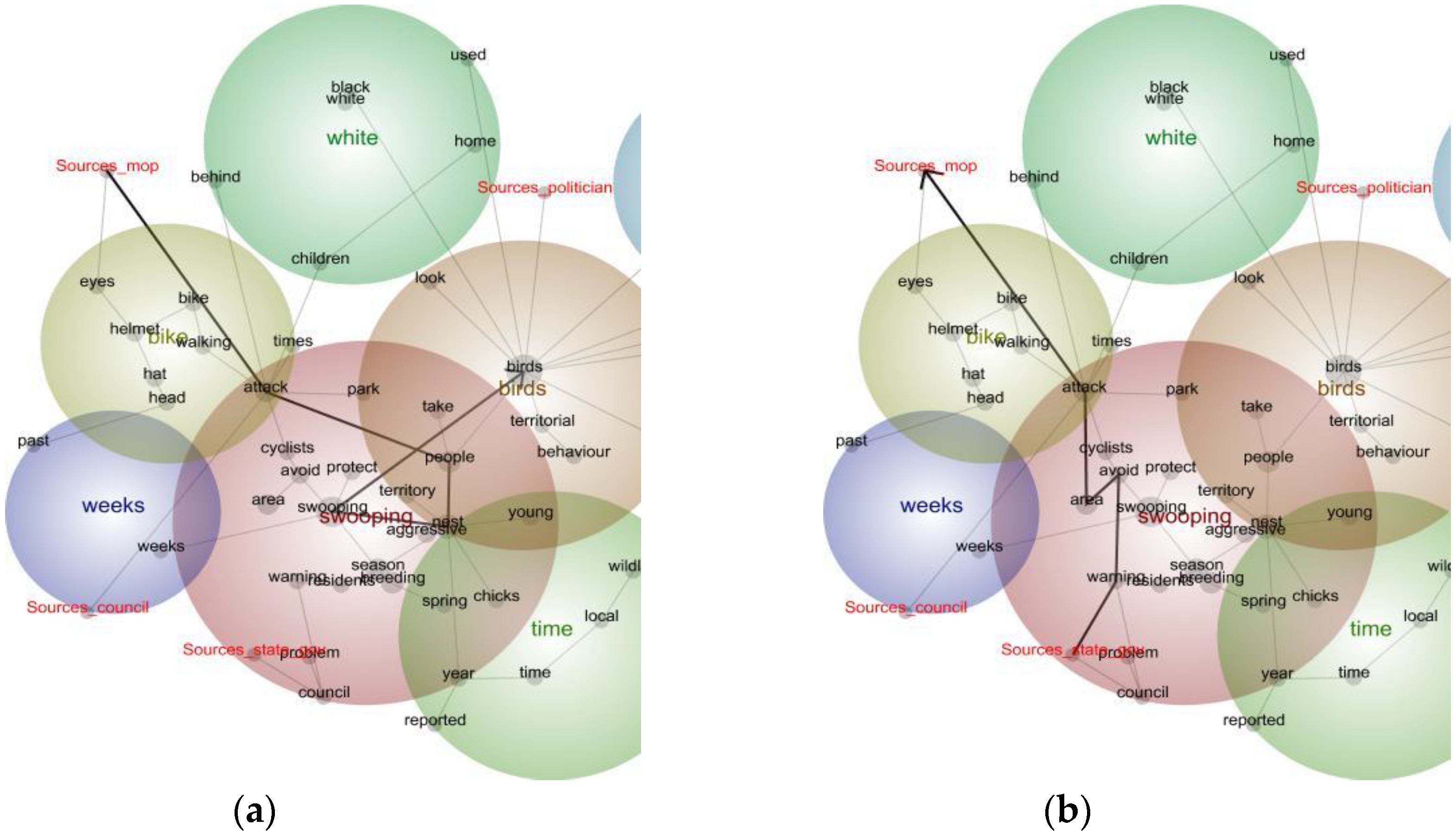 Animals 06 00029 g003 1024