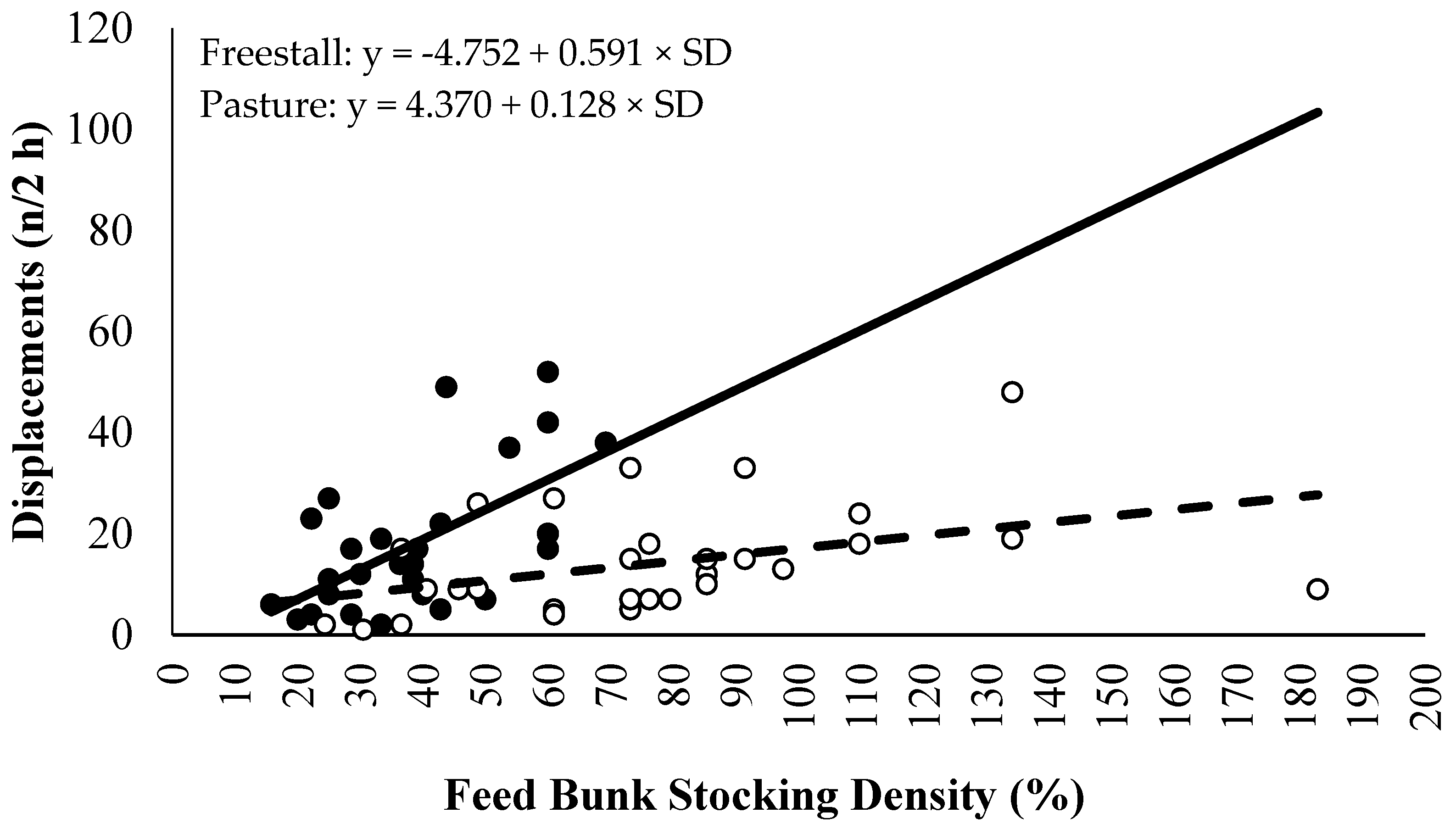 Animals 06 00041 g008 1024