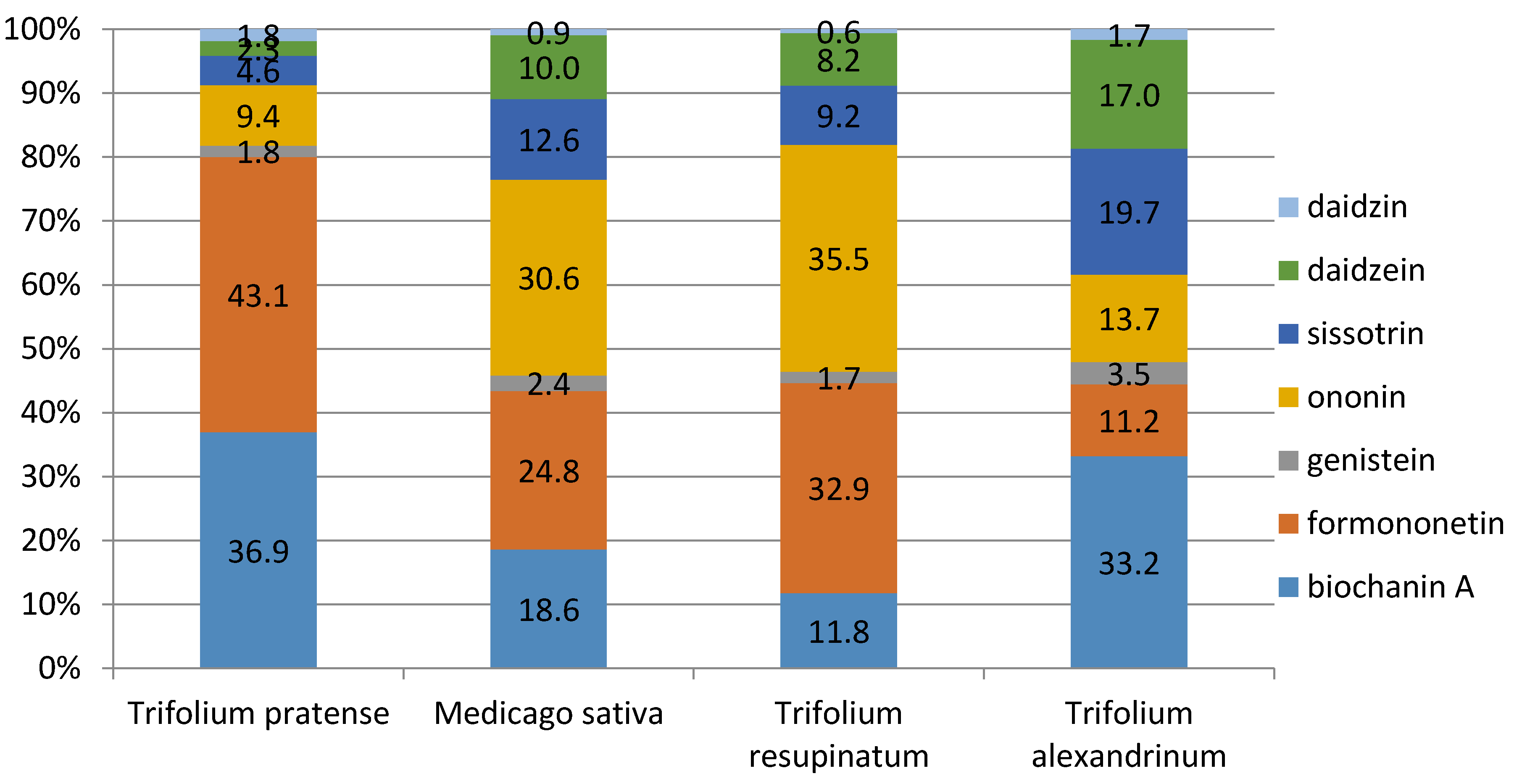 Animals 06 00043 g008 1024