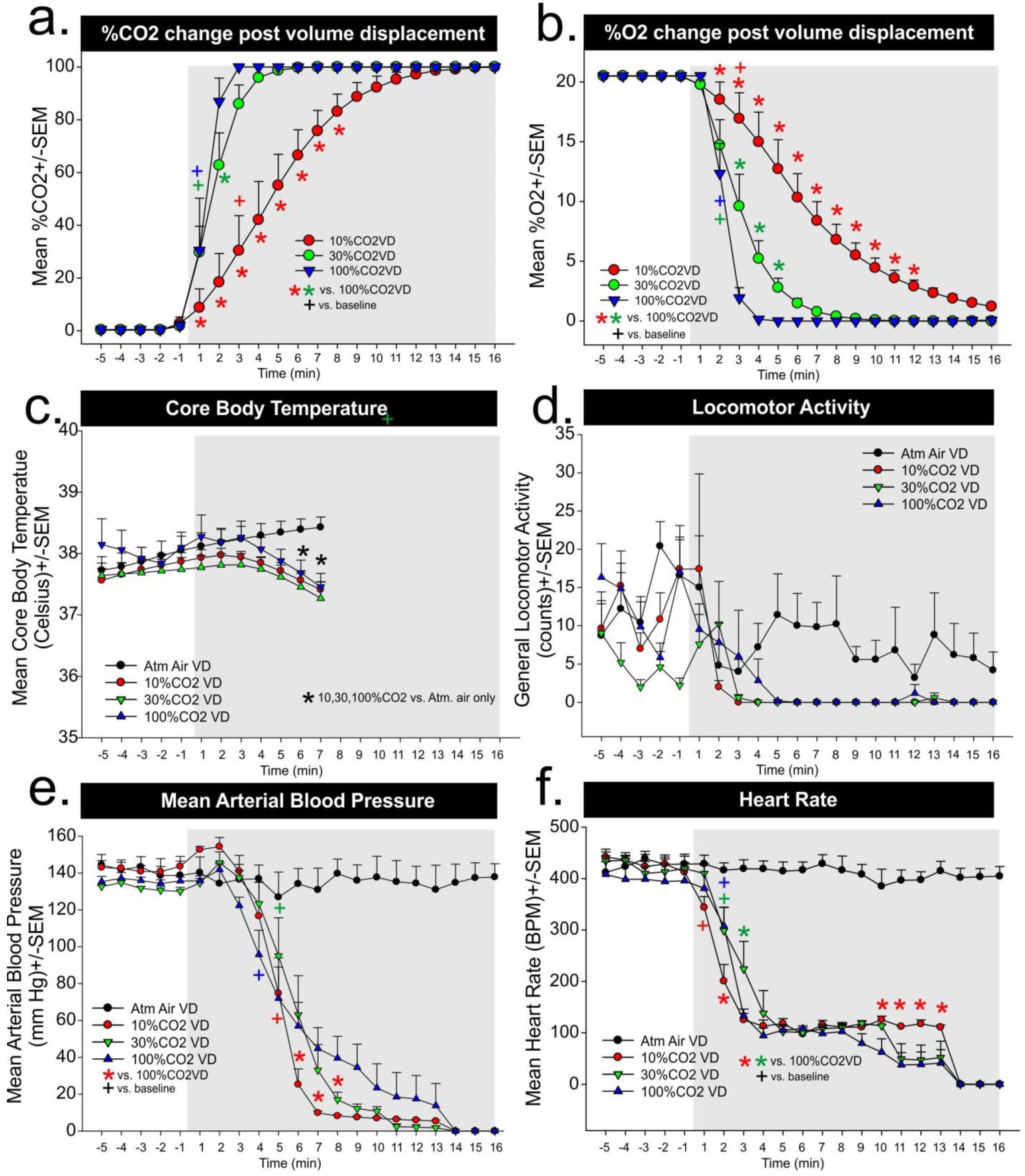 Animals 06 00045 g002 1024