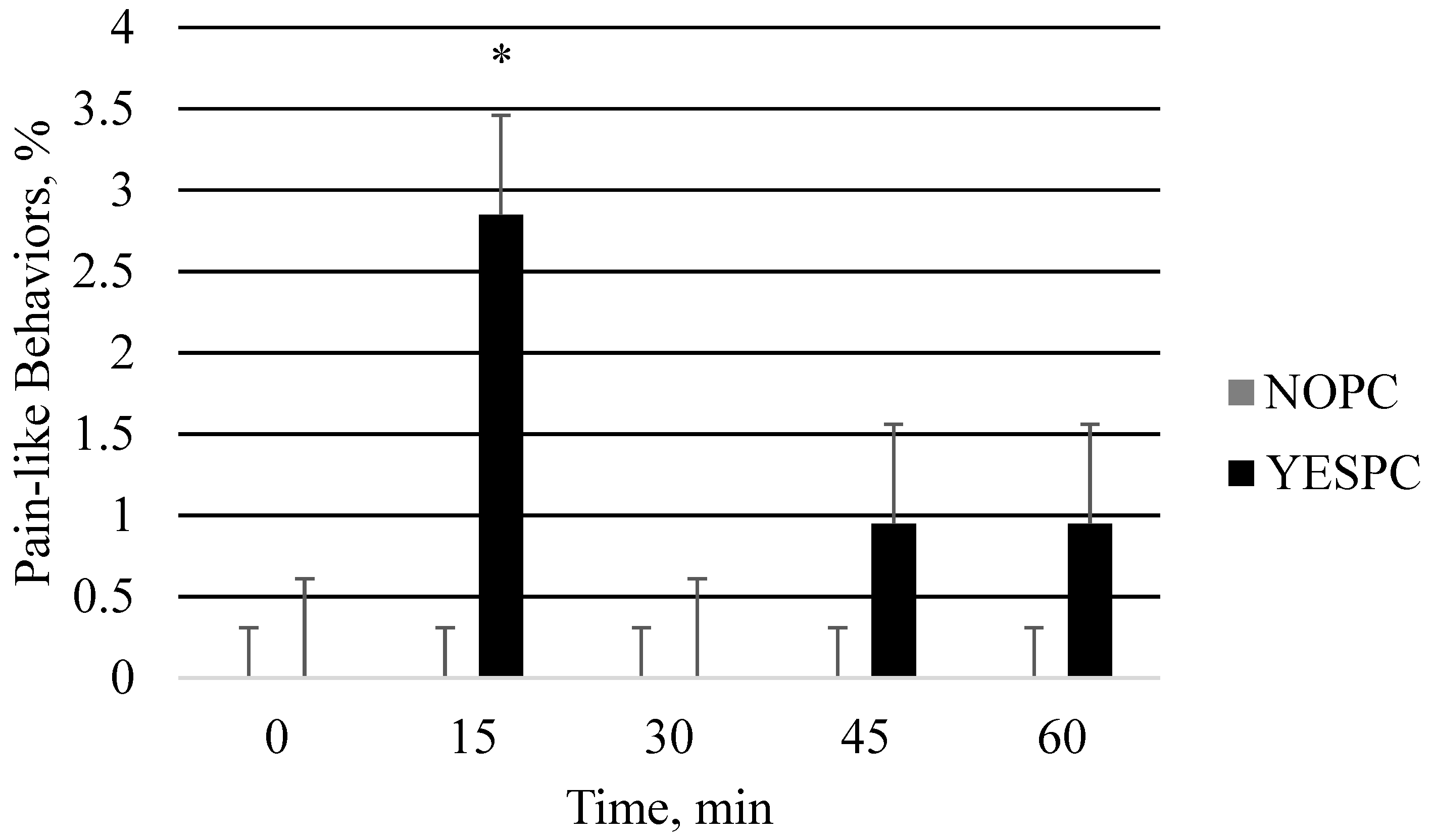 Animals 06 00052 g001 1024