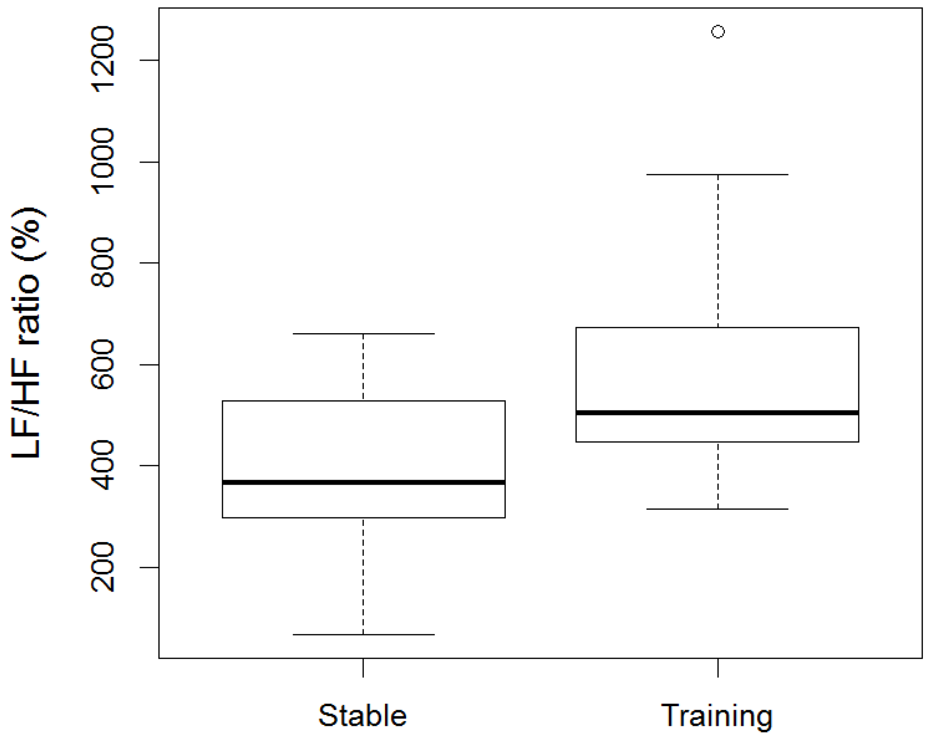 Animals 06 00055 g003 1024