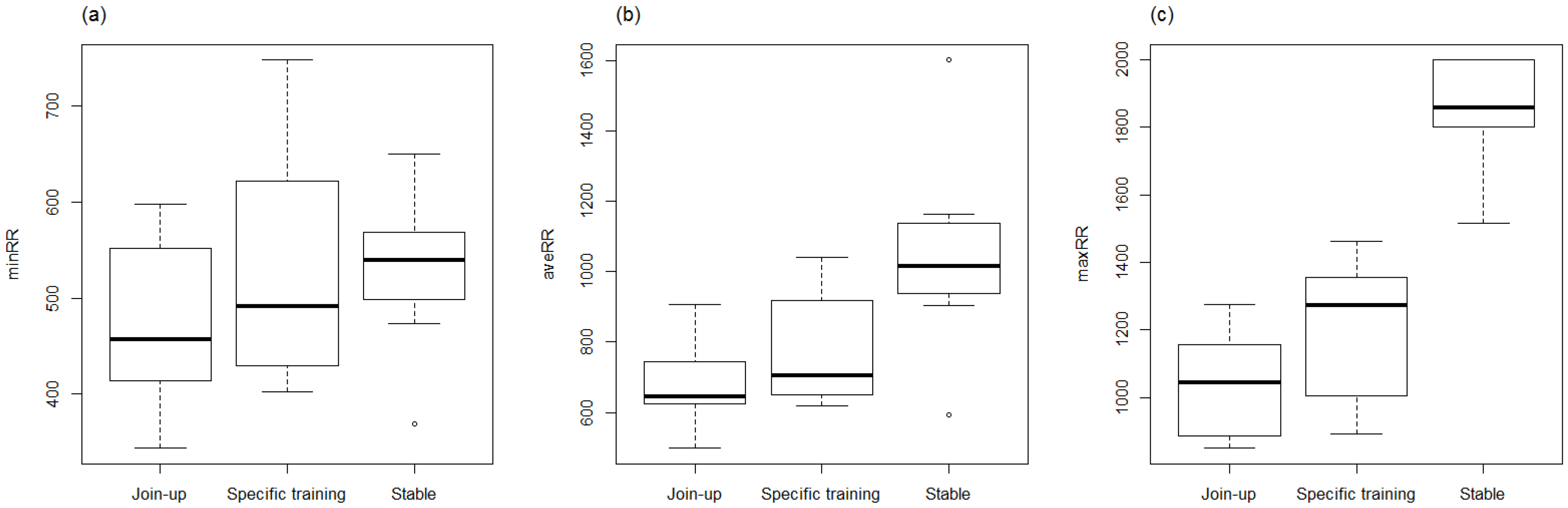 Animals 06 00055 g004 1024