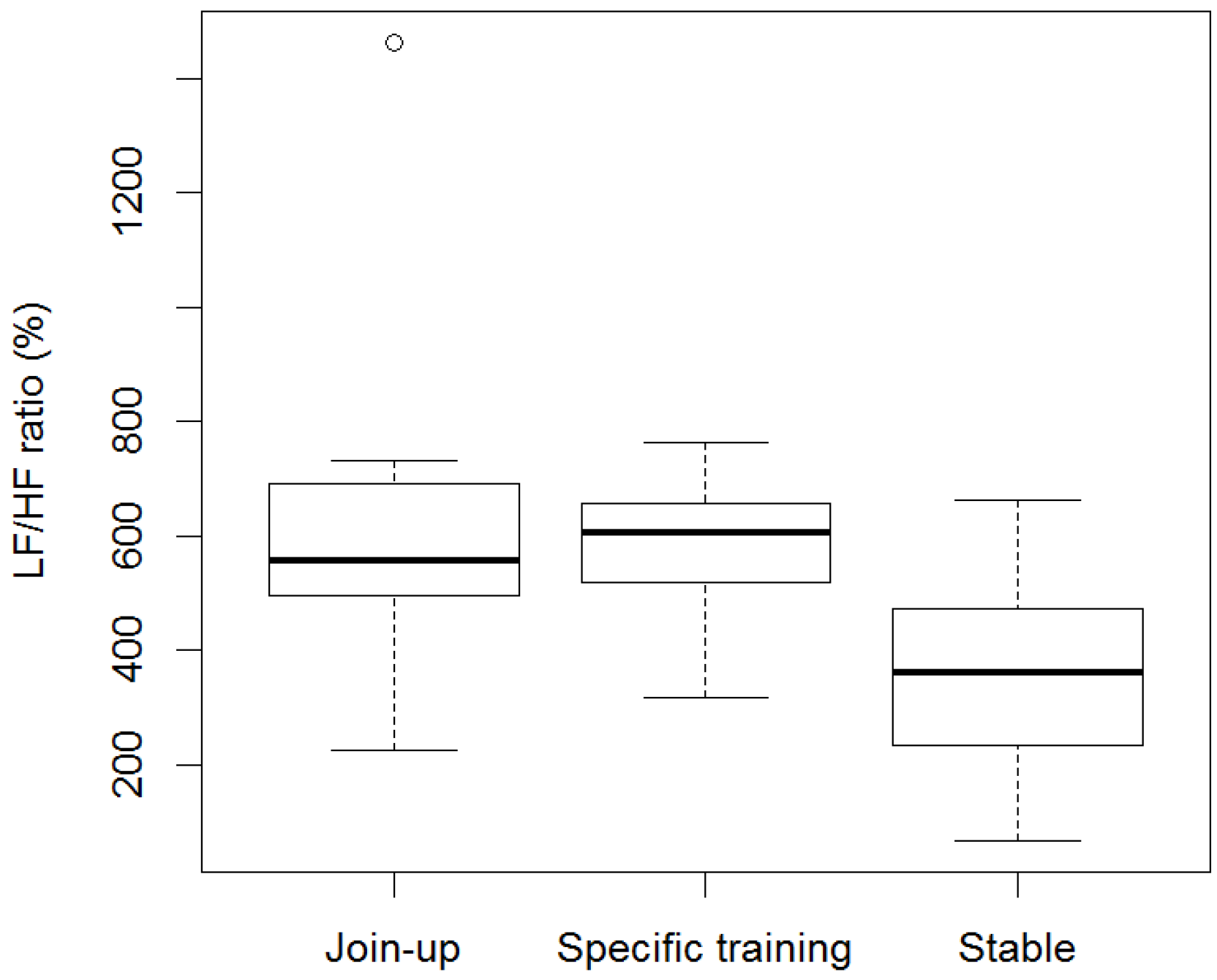 Animals 06 00055 g006 1024