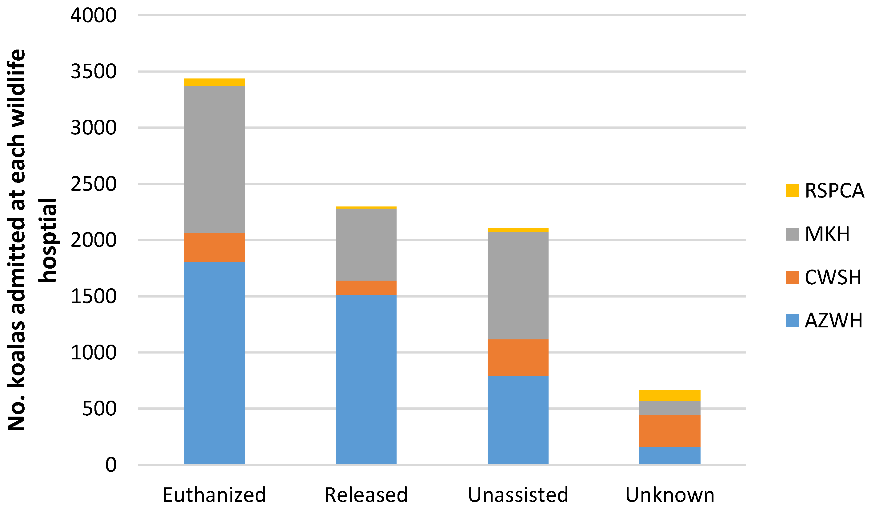 Animals 06 00056 g005 1024