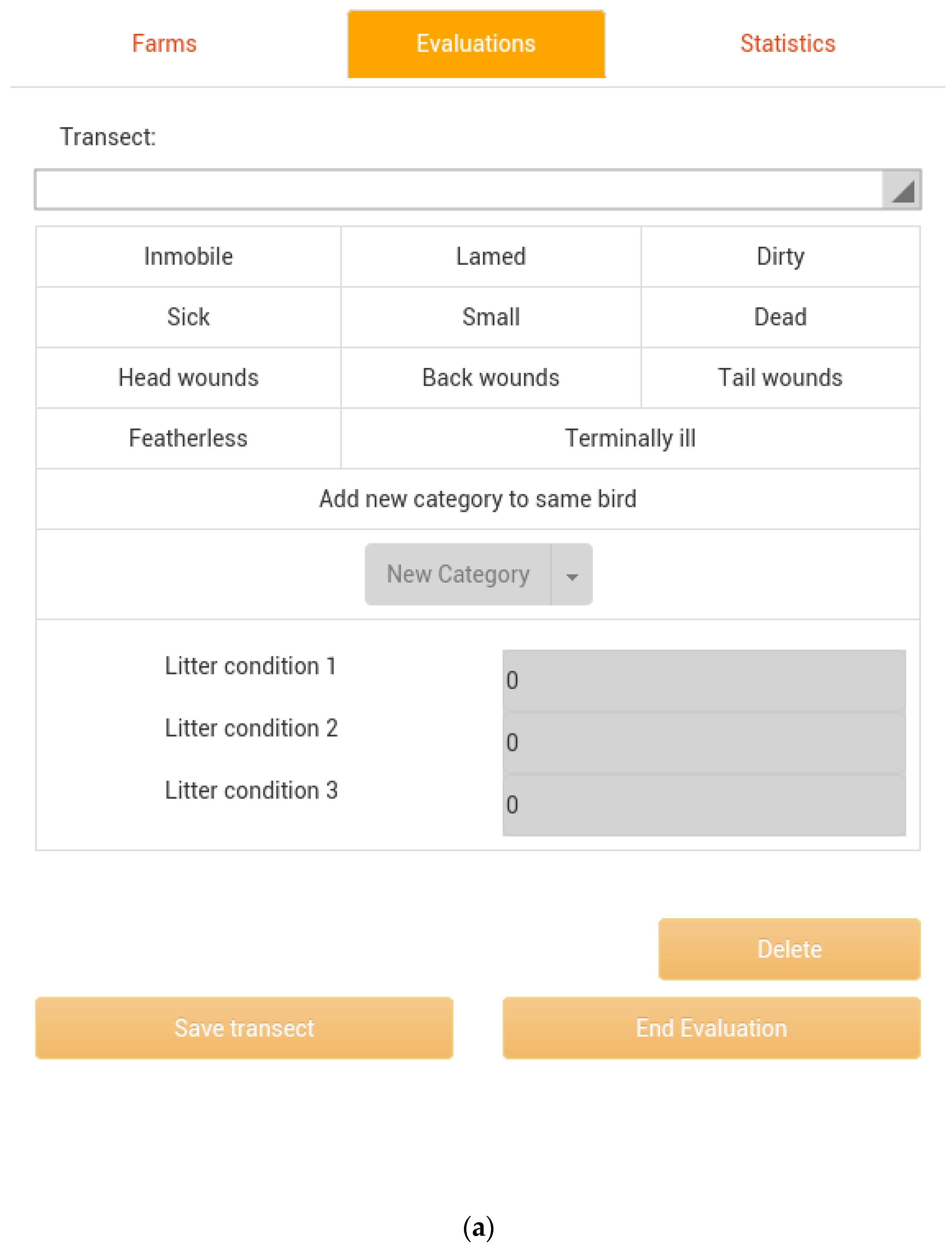 Poultry Classification Chart