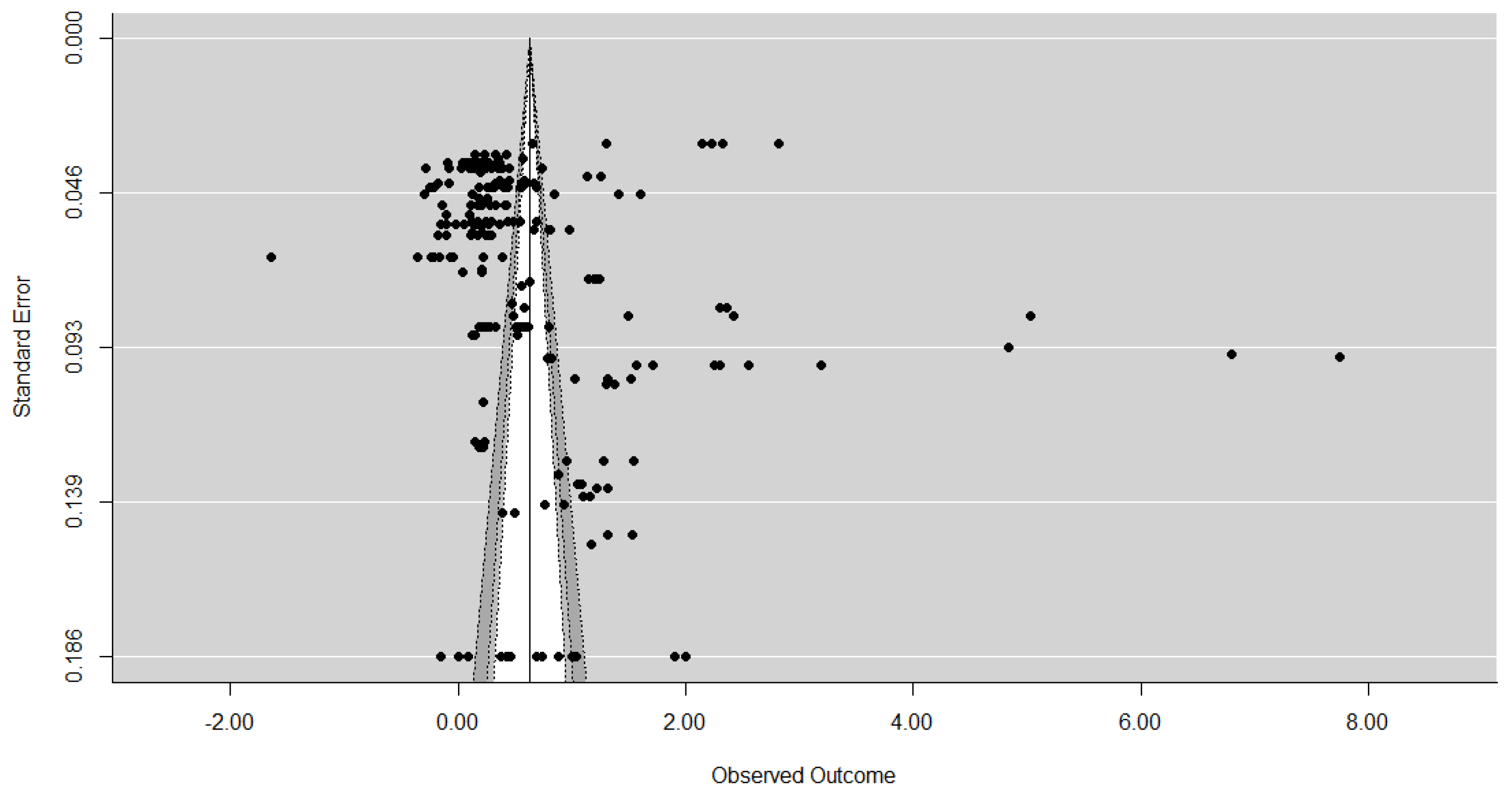 Animals 07 00023 g002 550