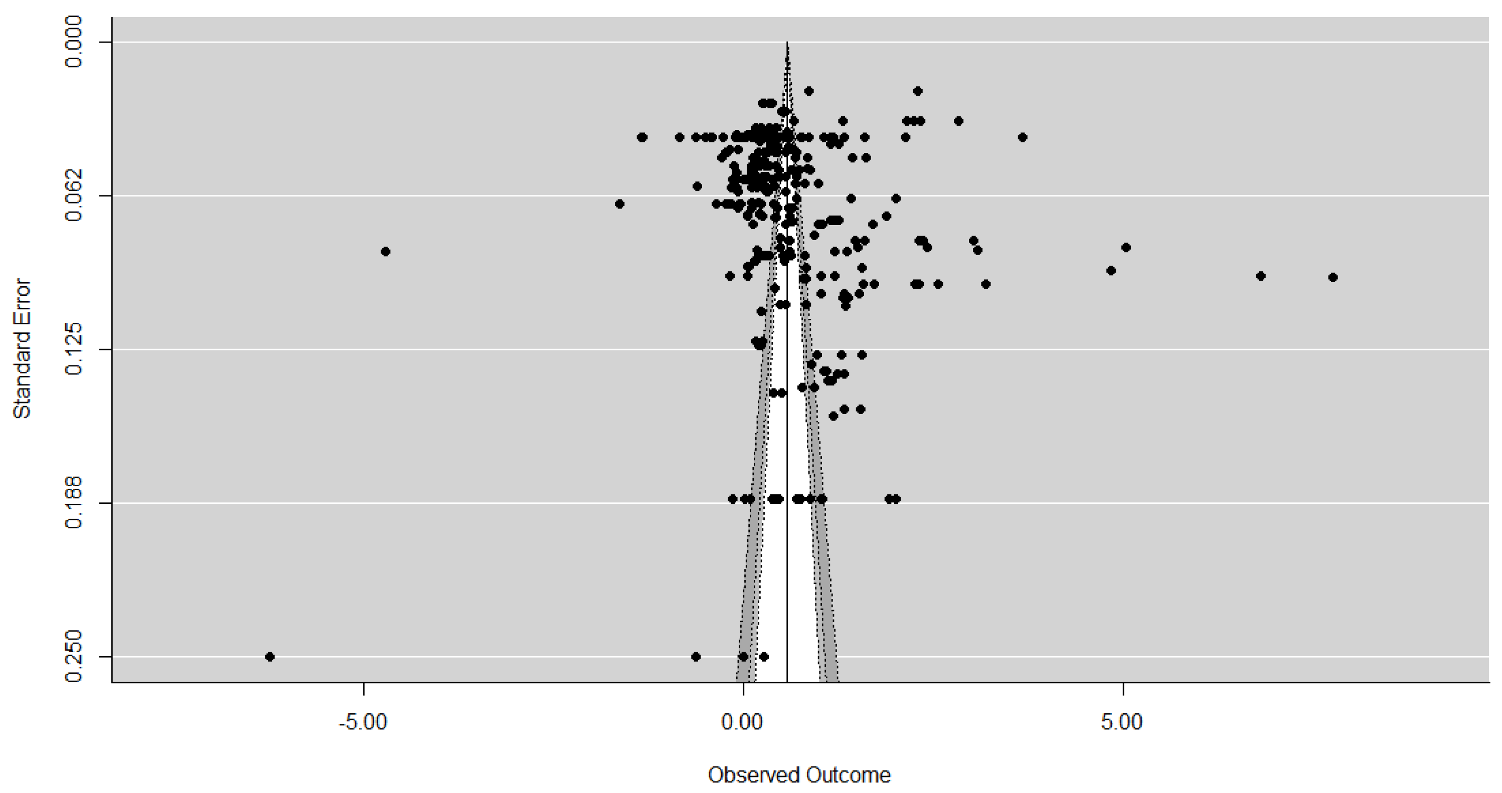 Animals 07 00023 g003 550