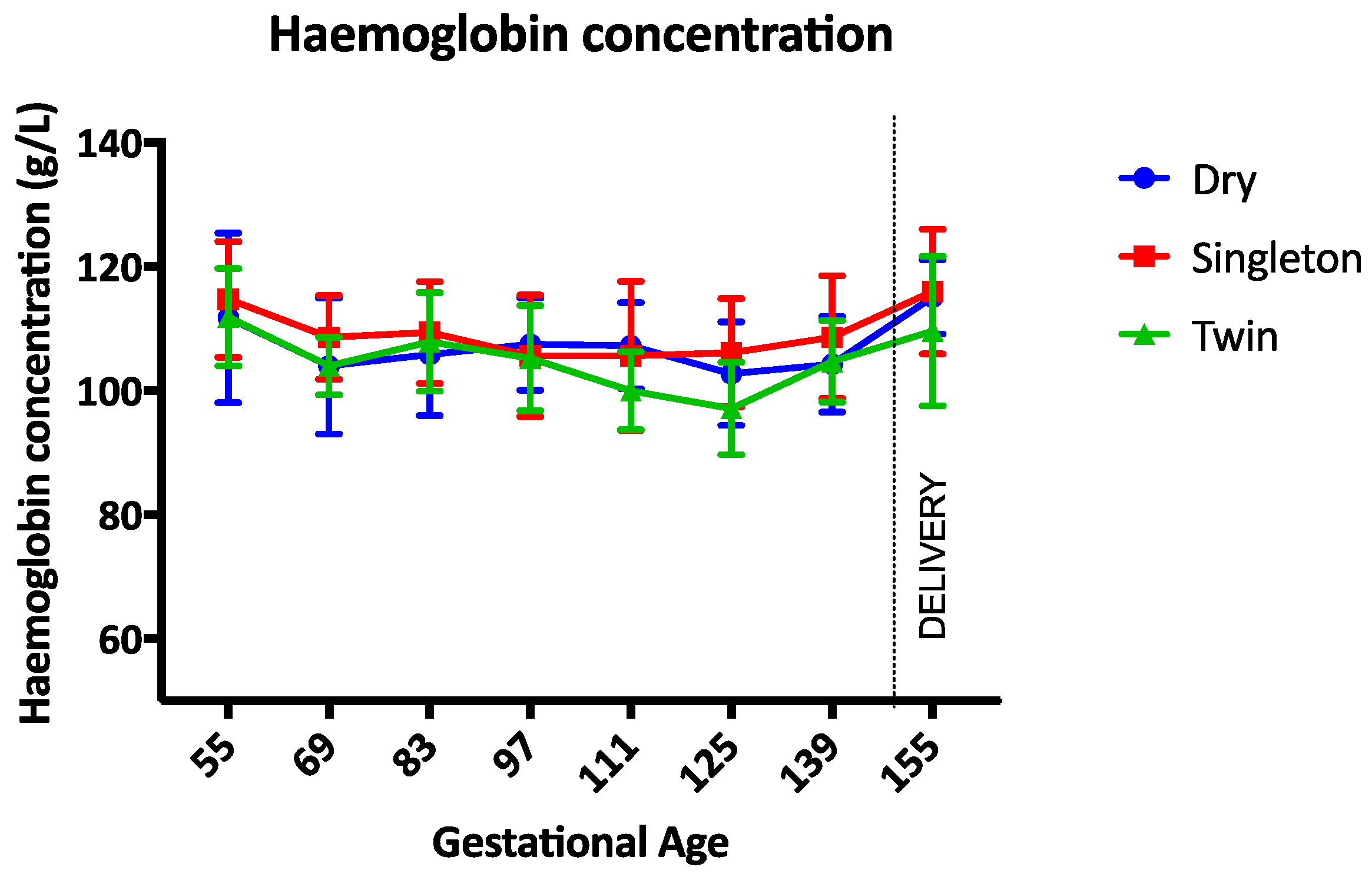 Animals 07 00034 g001 550