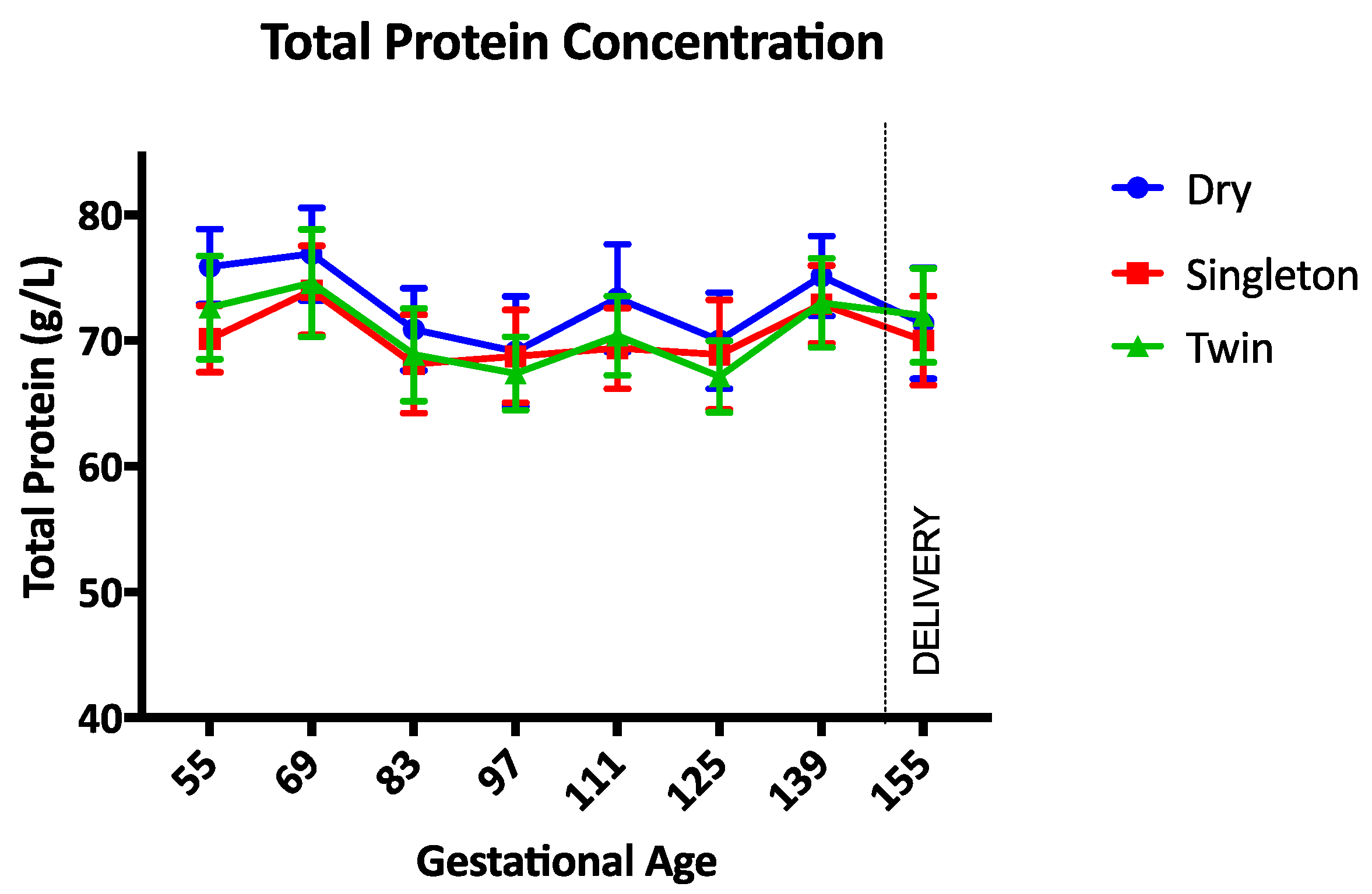 Animals 07 00034 g003 550