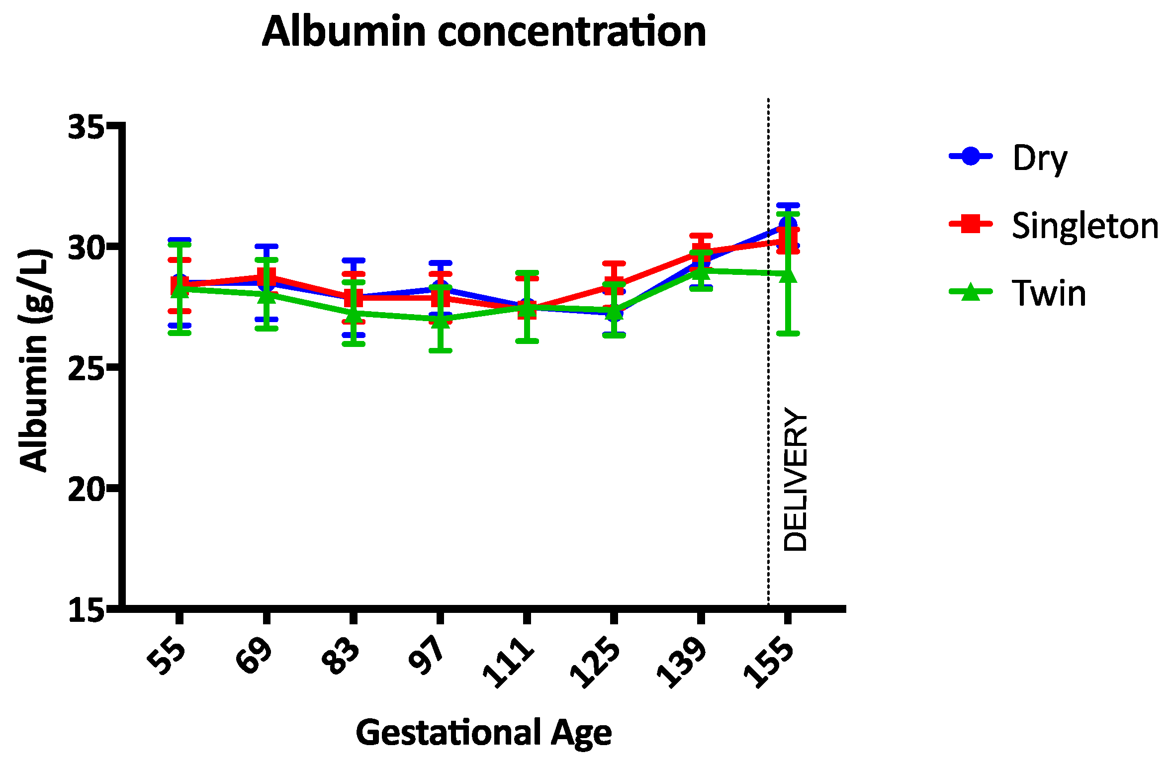 Animals 07 00034 g004 550