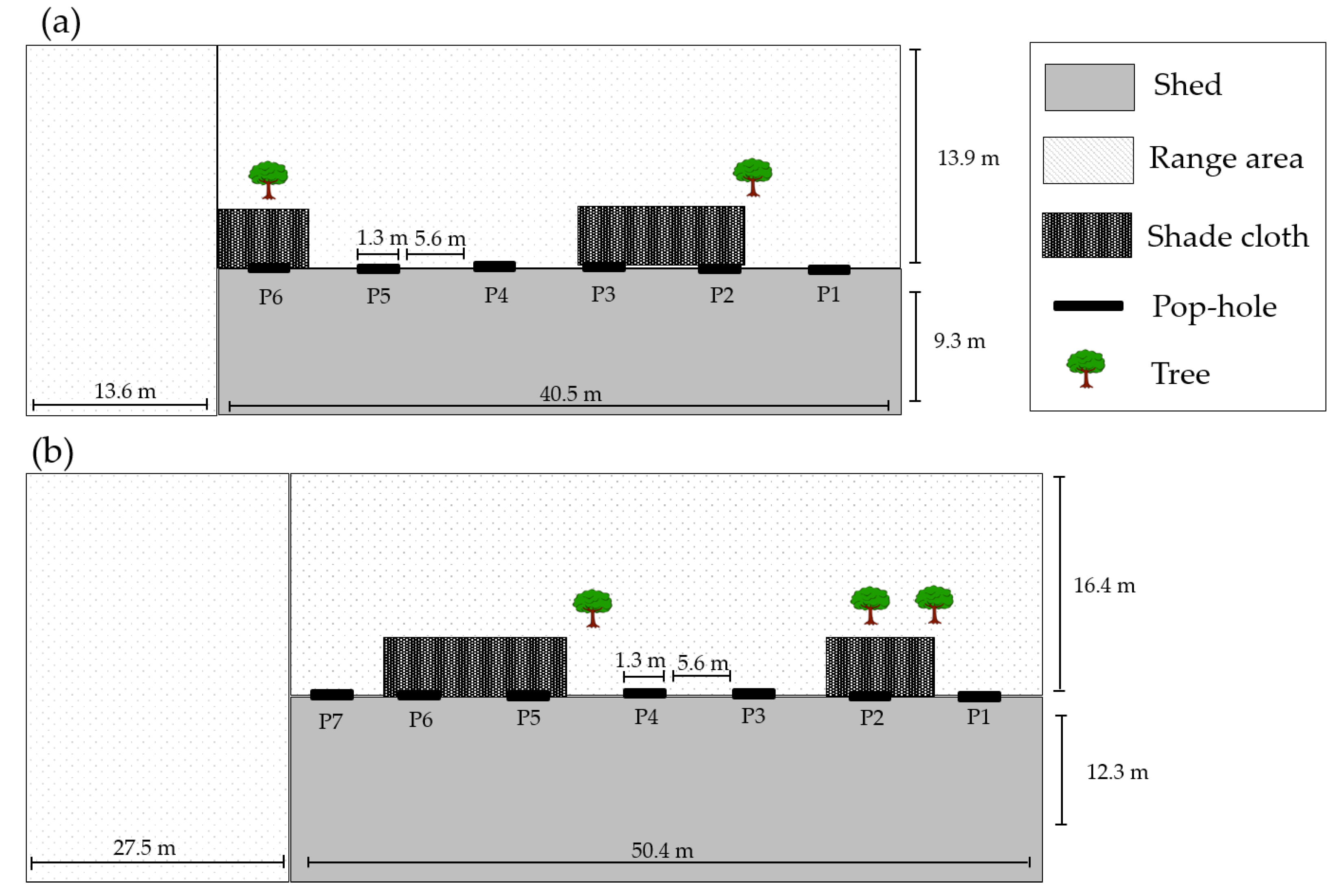 Animals 07 00054 g001