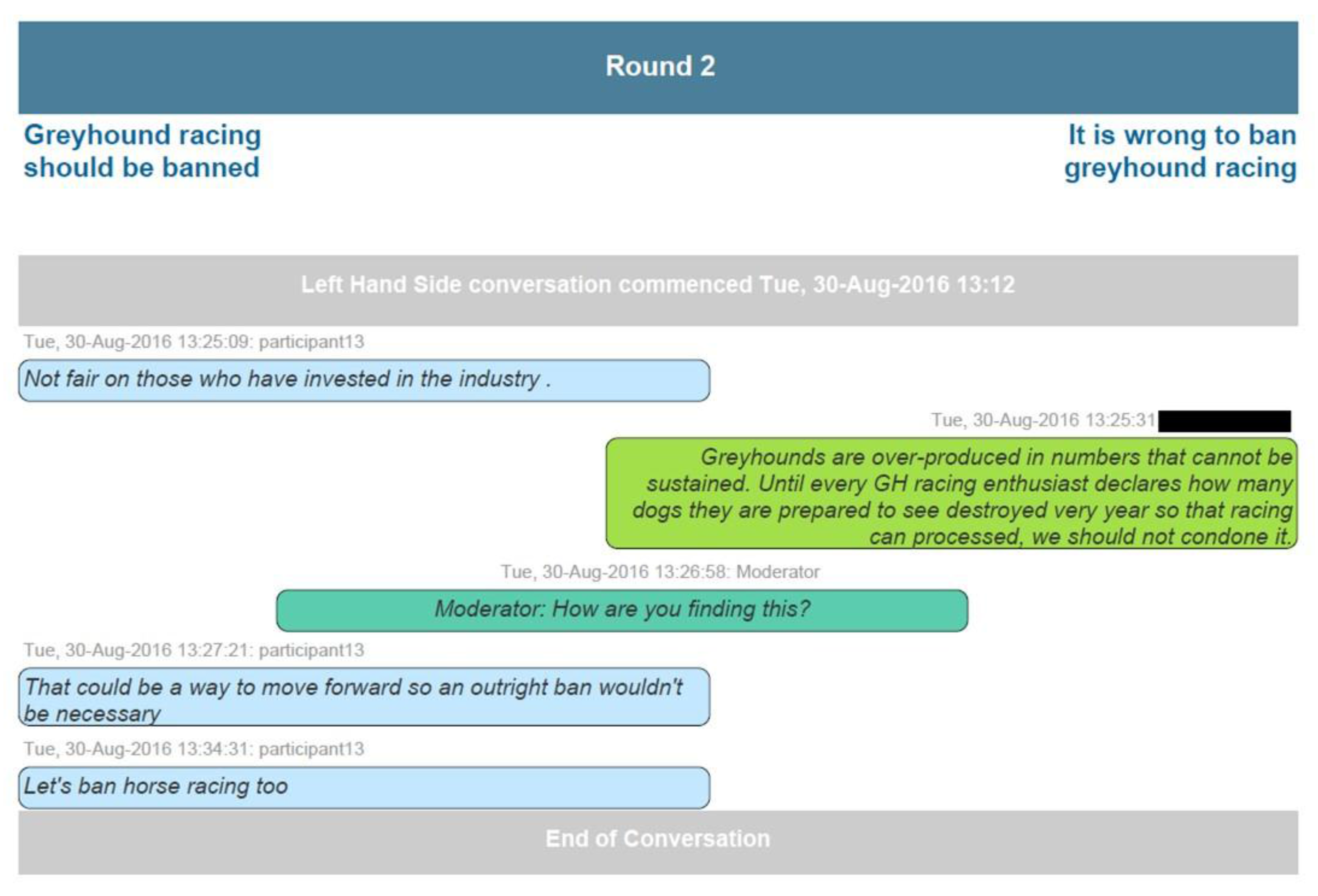 Animals 07 00068 g003 550