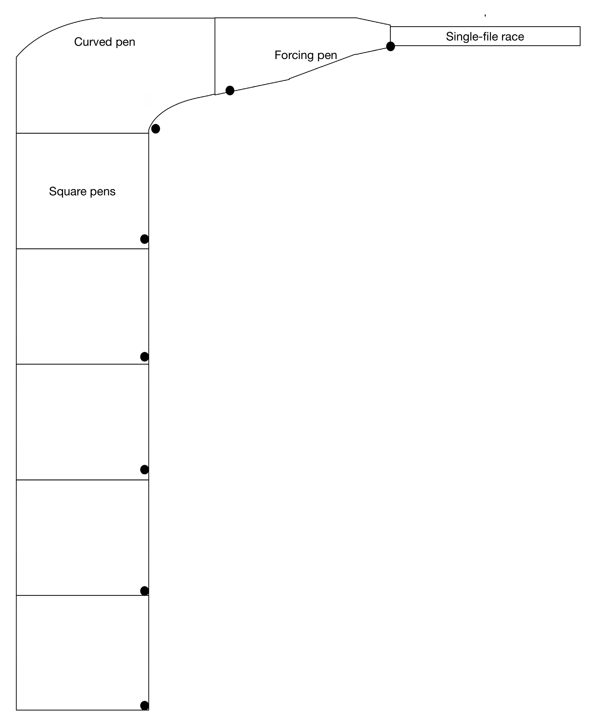 Animals 07 00082 g001 Animals 07 00082 g001