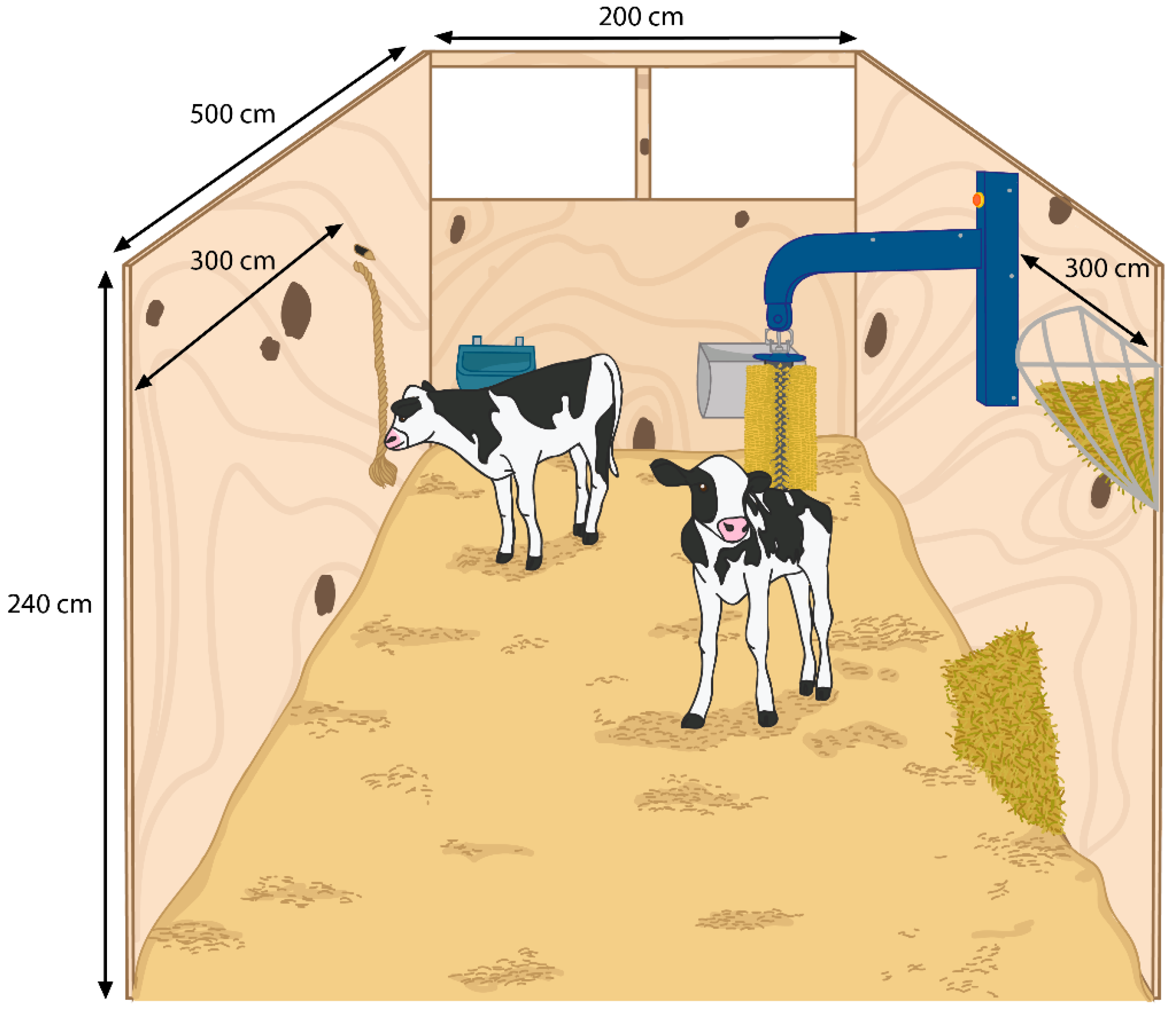 Animals 07 00084 g001 550