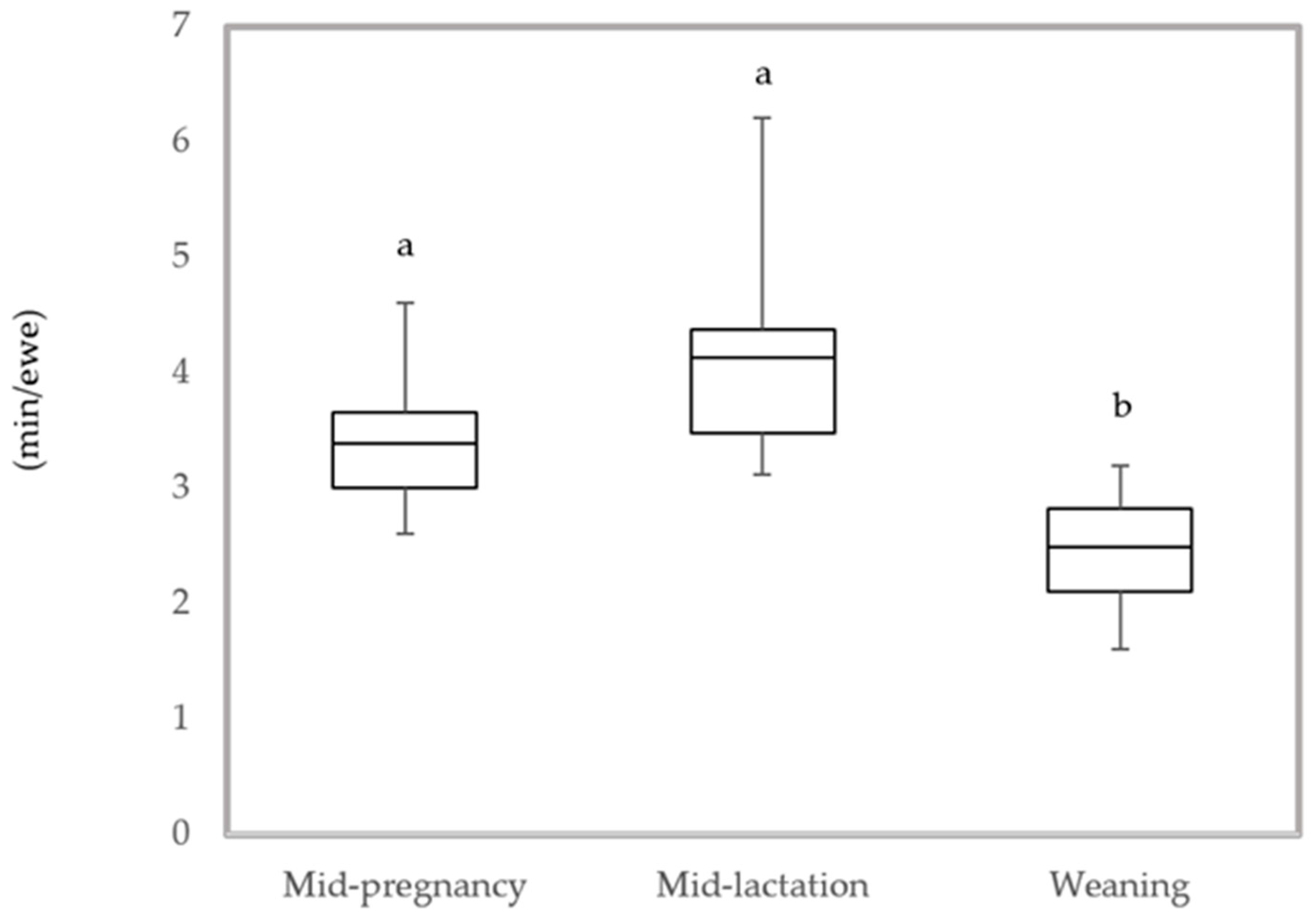 Animals 08 00002 g001 550
