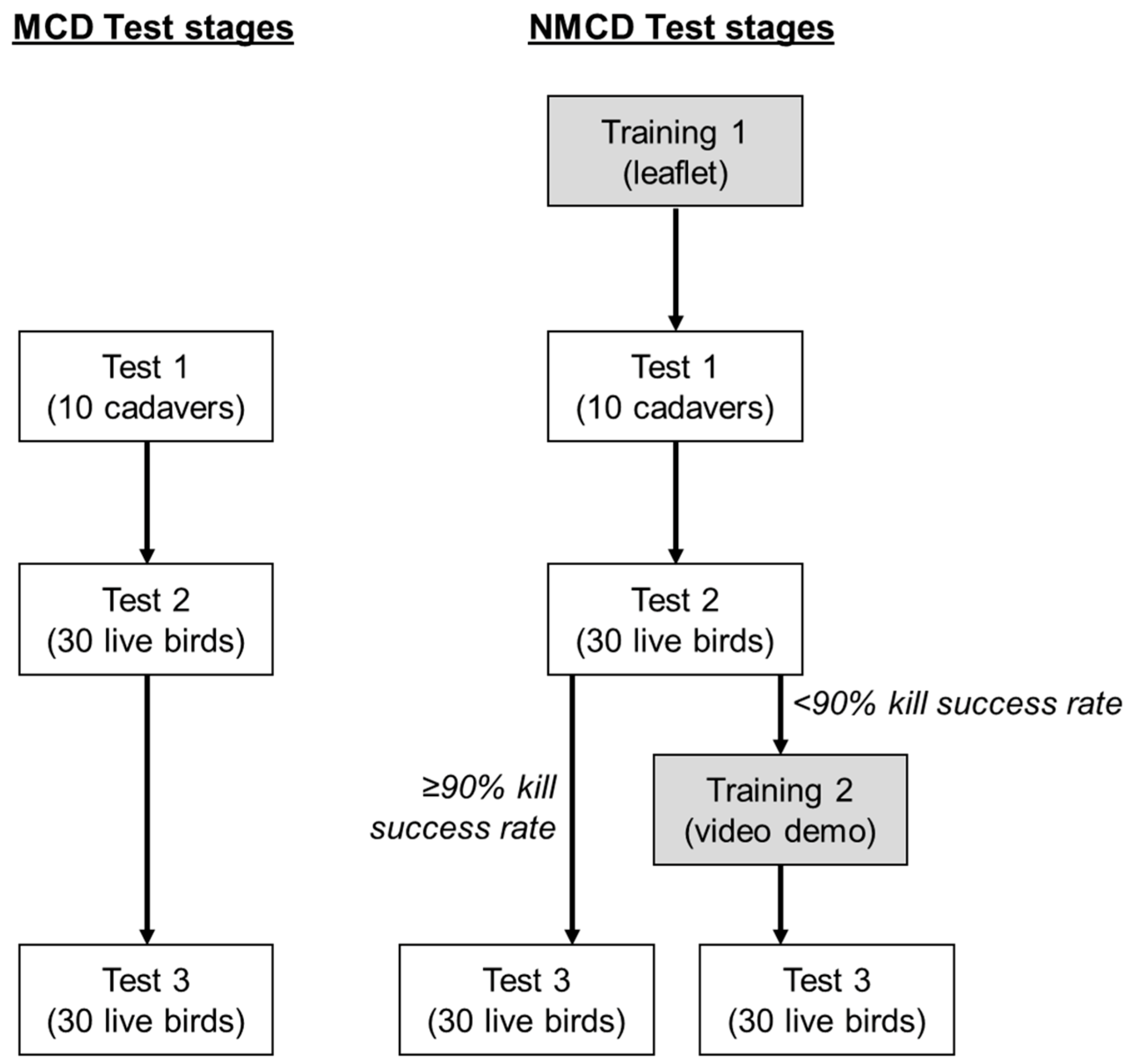 Animals 08 00010 g001 550