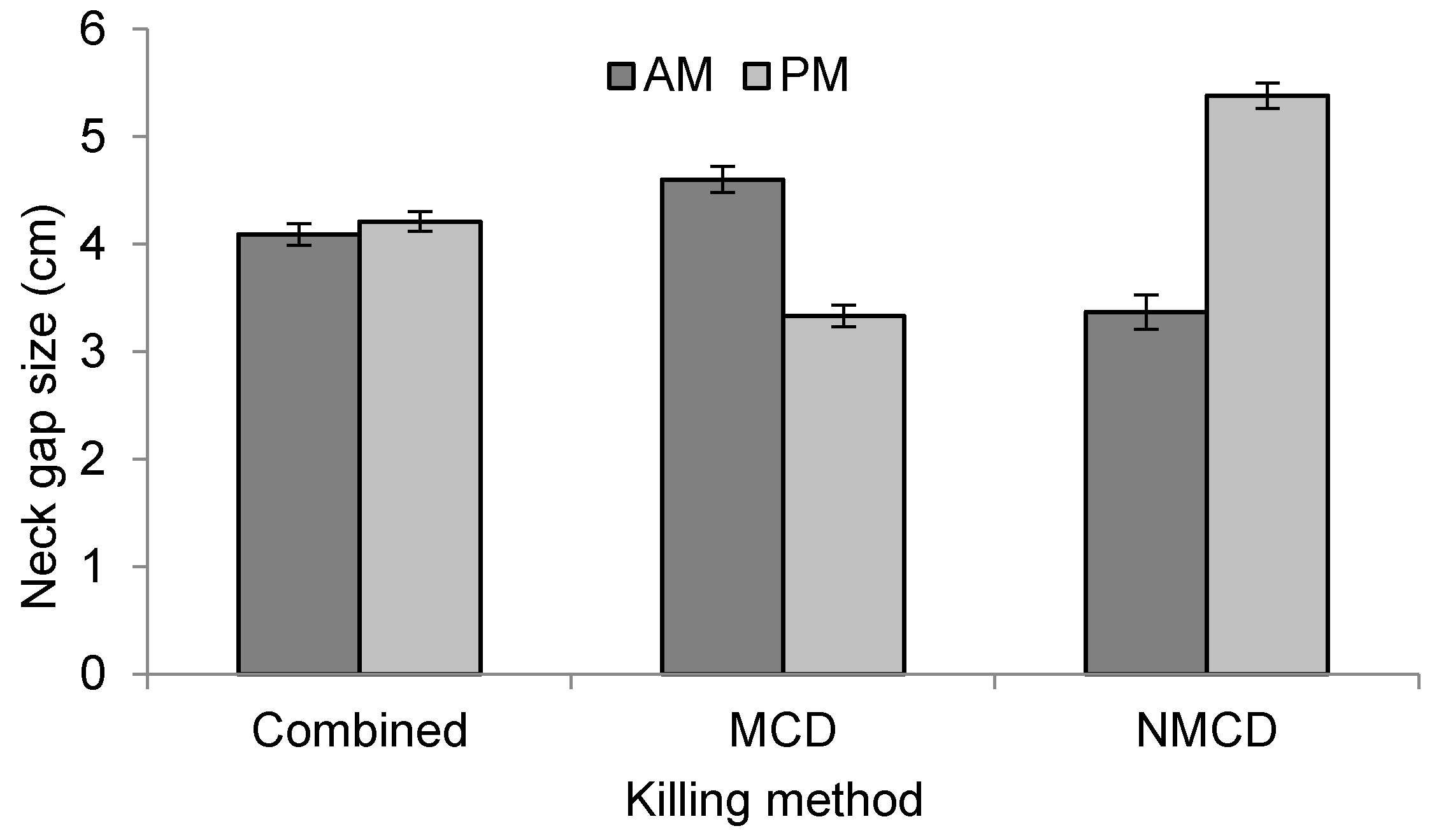 Animals 08 00010 g004 550