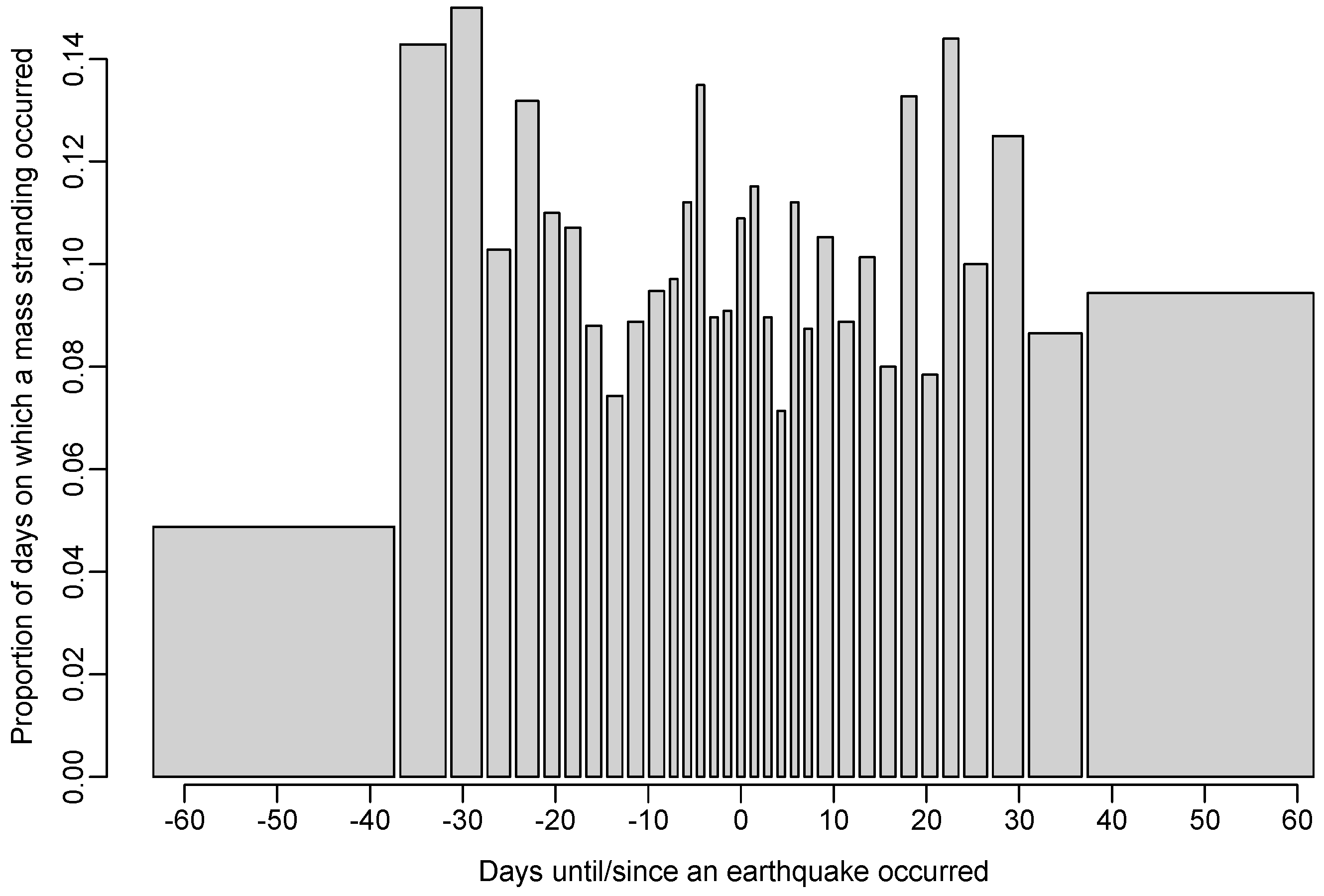 Animals 08 00018 g004 550