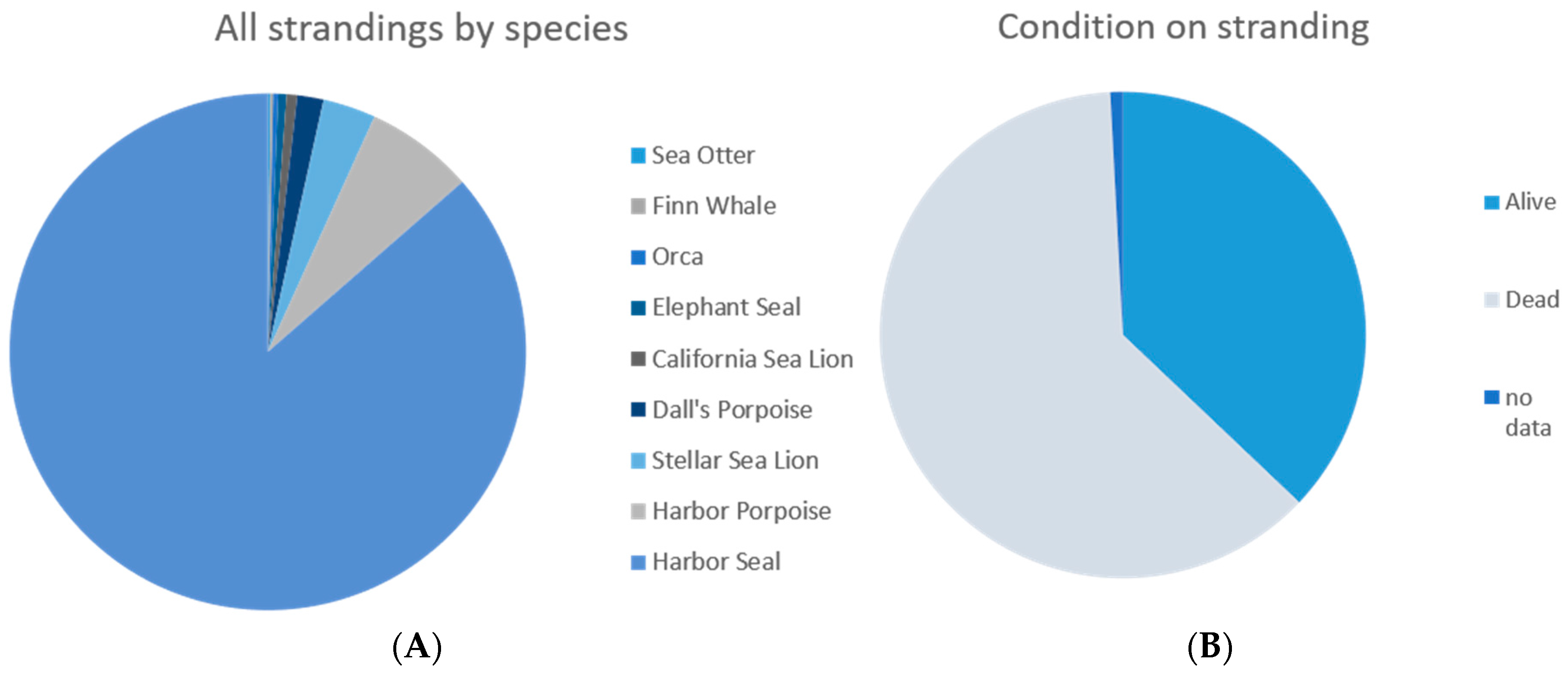 Animals 08 00018 g006 550
