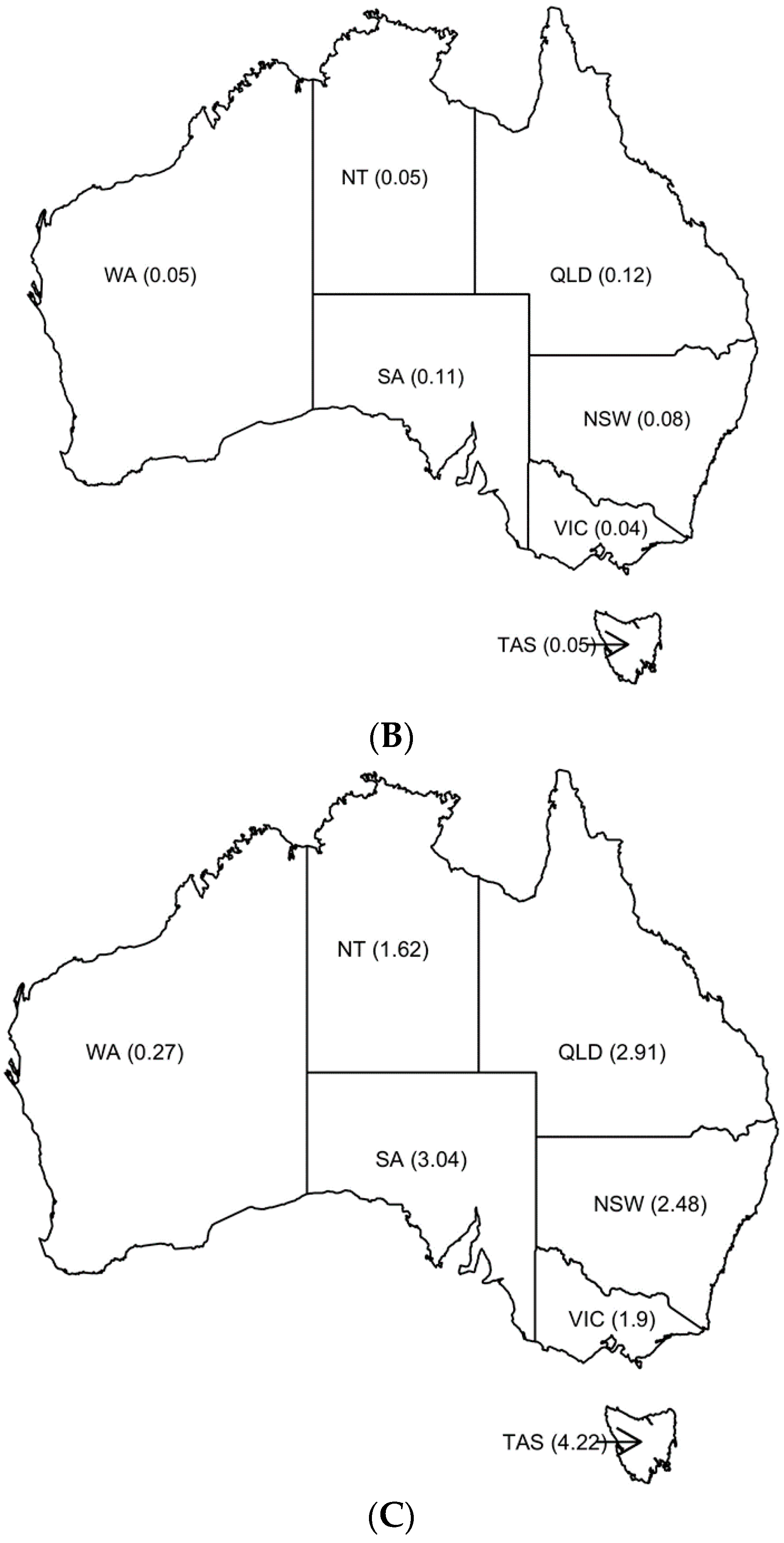 Animals 08 00025 g004b Animals 08 00025 g004b