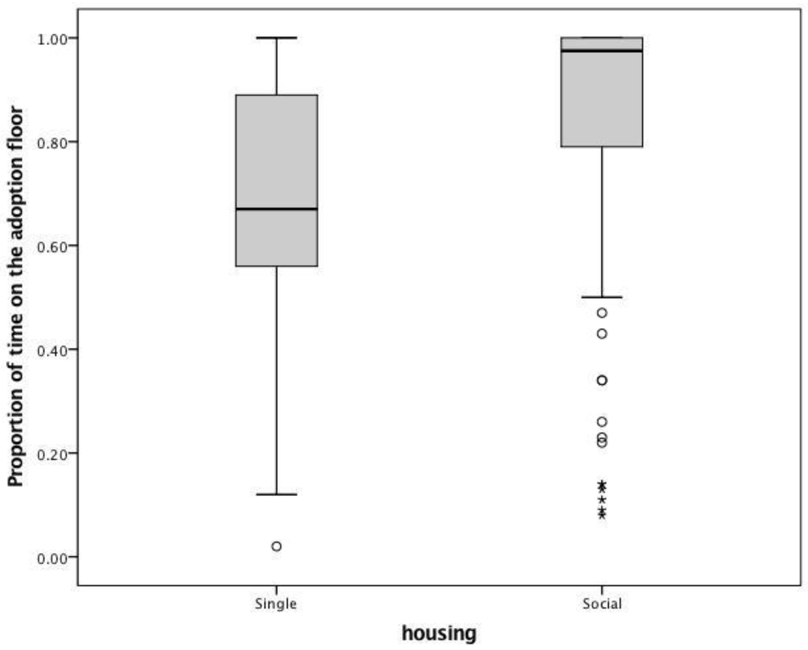 Animals 08 00029 g003 Animals 08 00029 g003