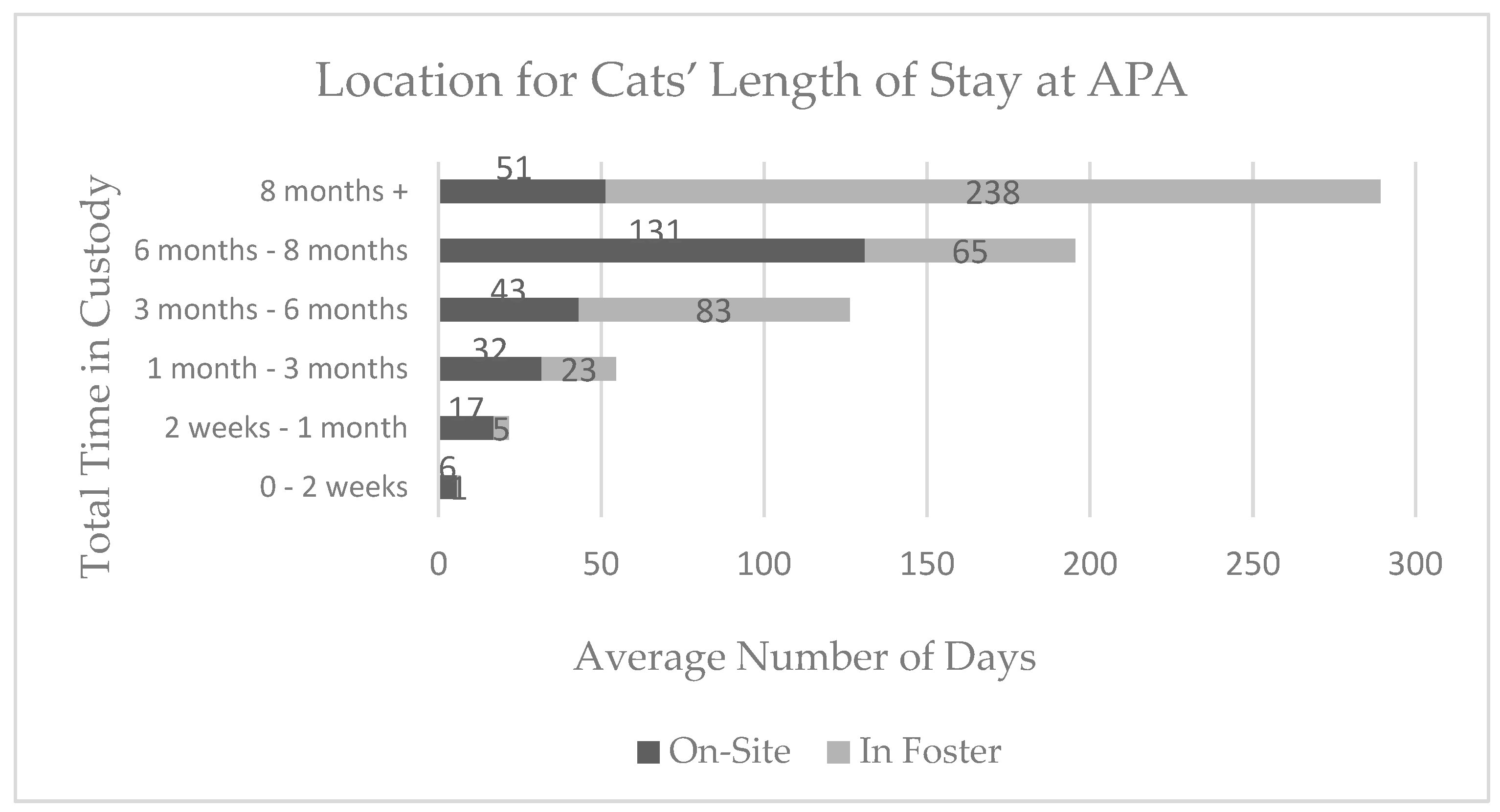 Animals 08 00036 g002