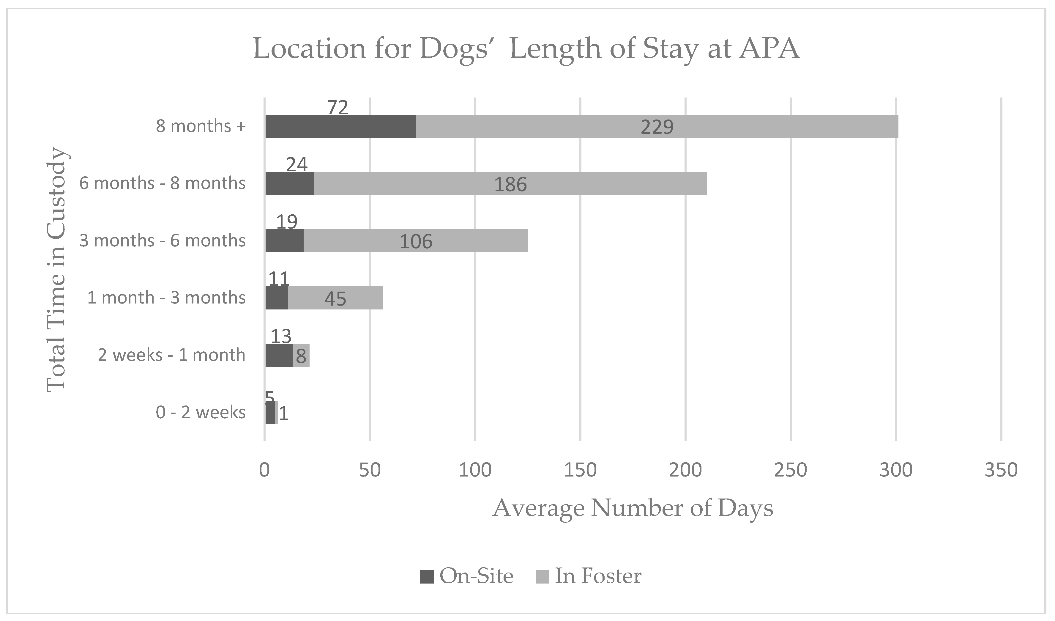 Animals 08 00036 g003