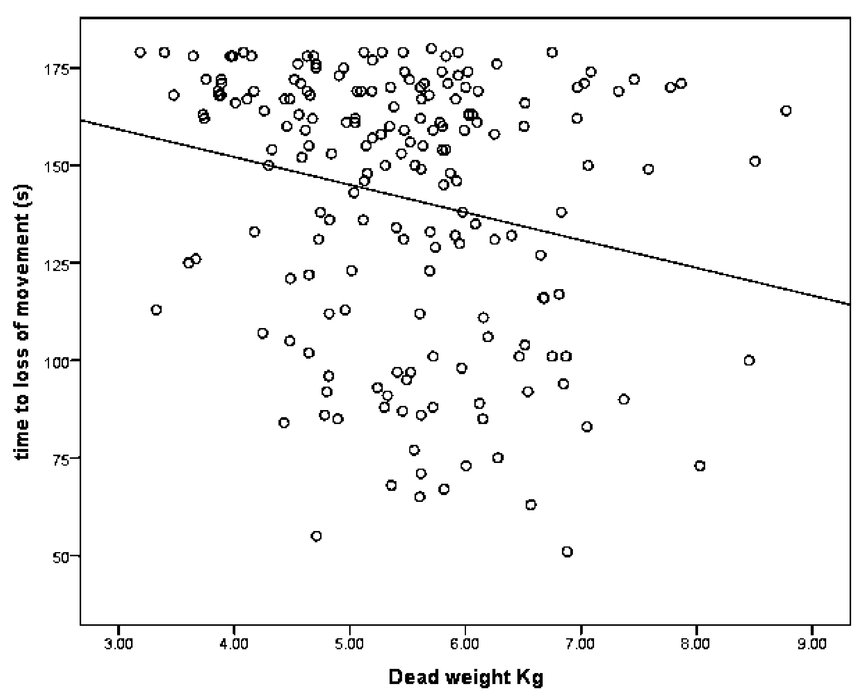 Animals 08 00049 g006 550
