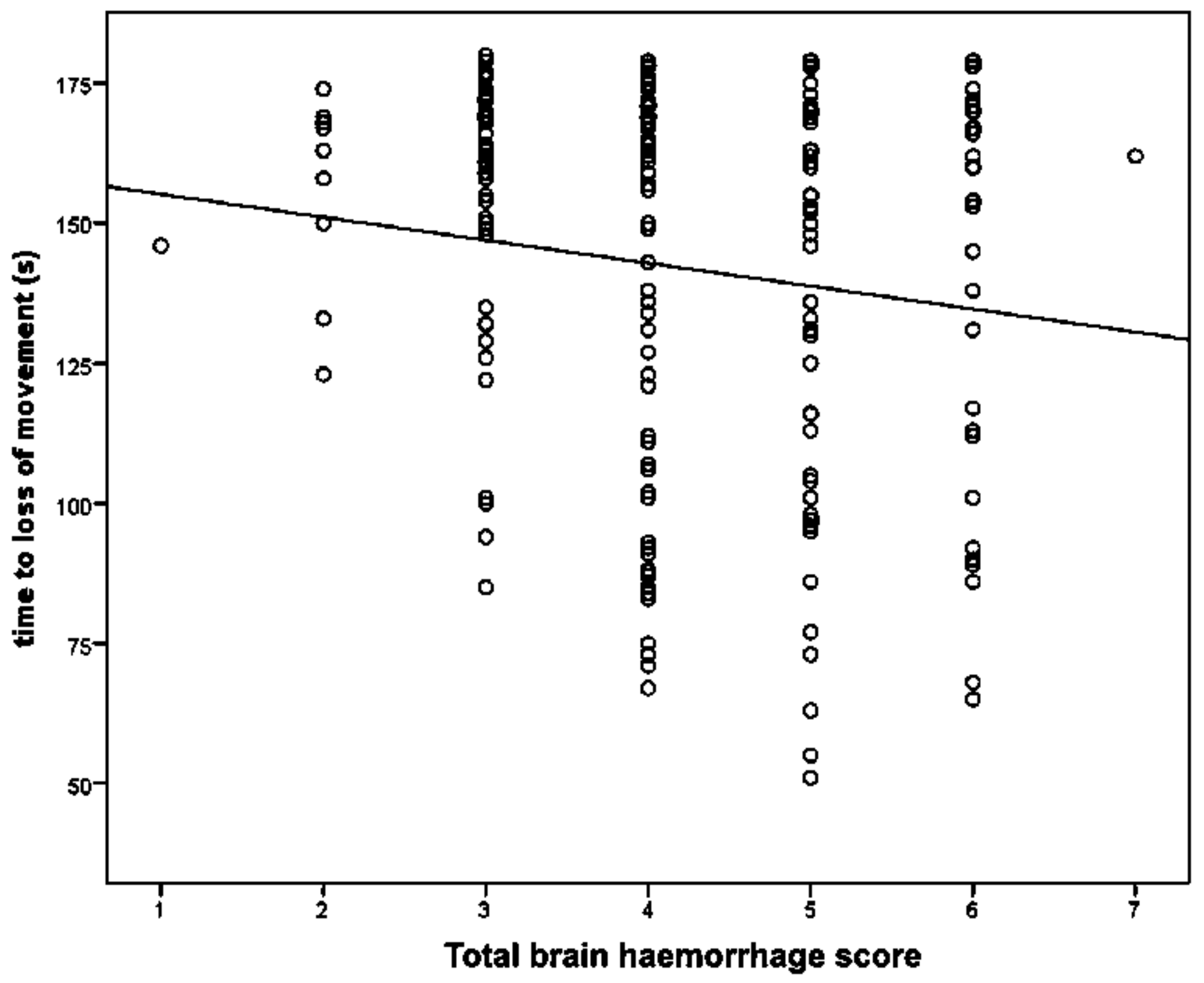 Animals 08 00049 g007 550