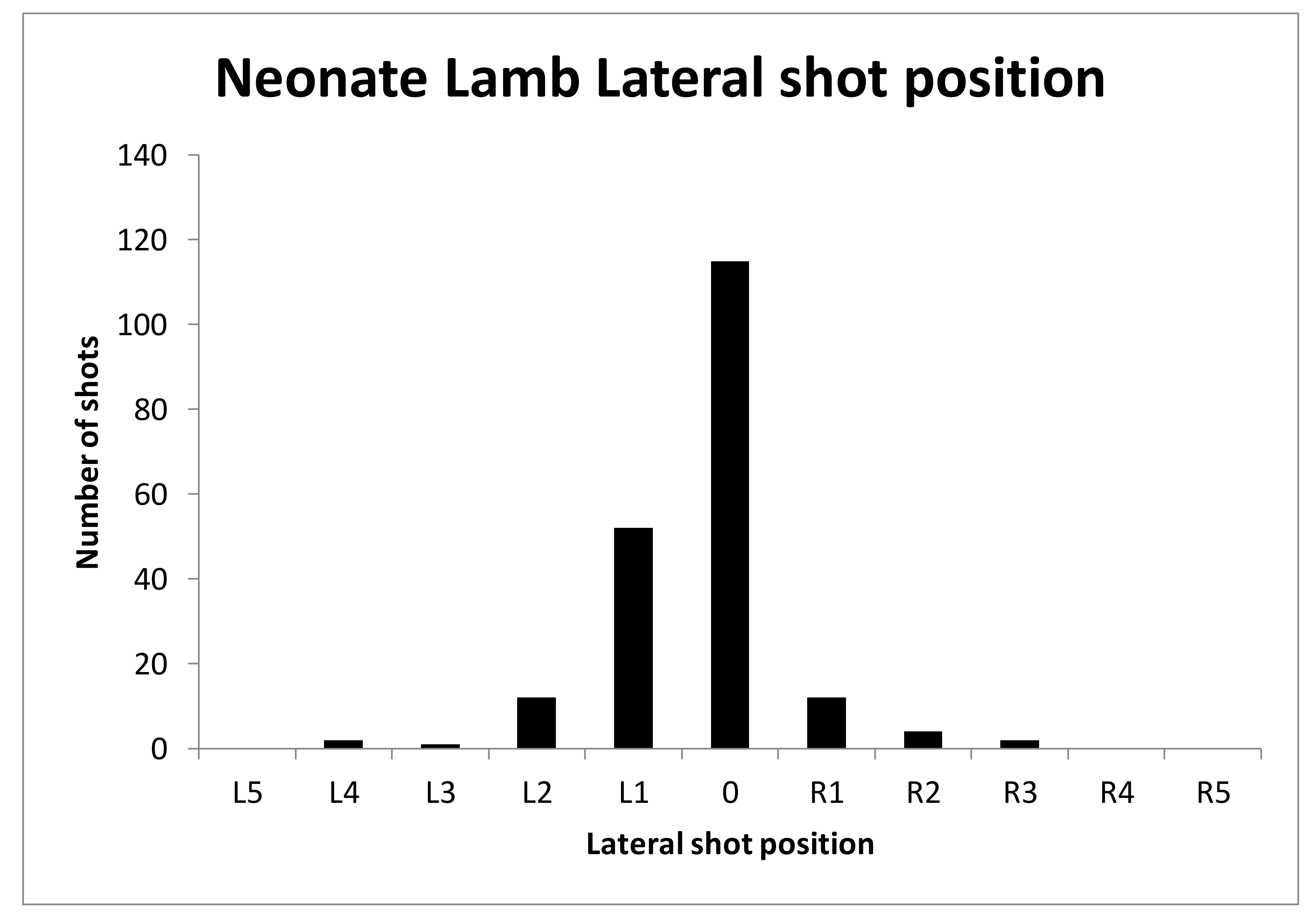 Animals 08 00049 g009 550