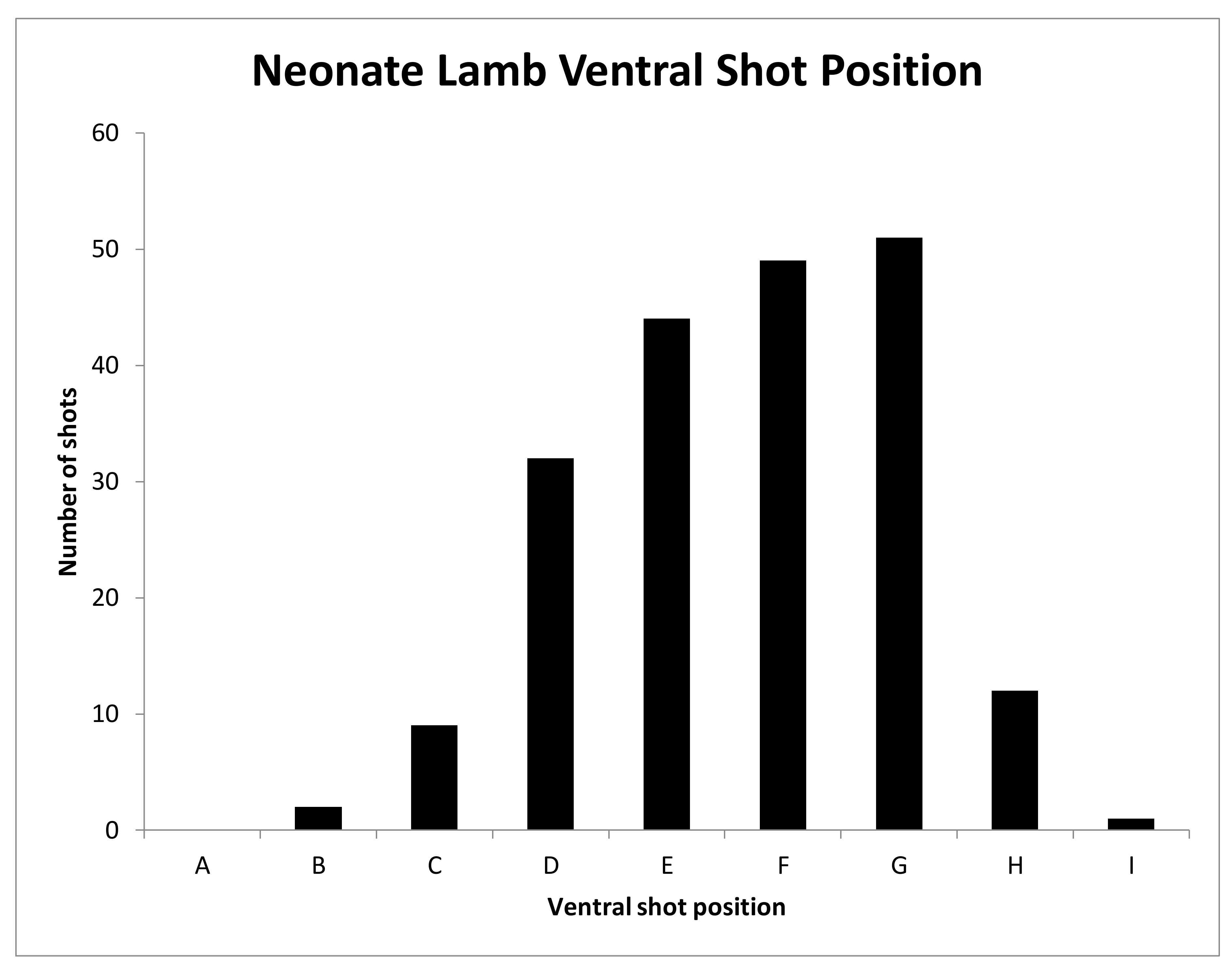 Animals 08 00049 g010 550