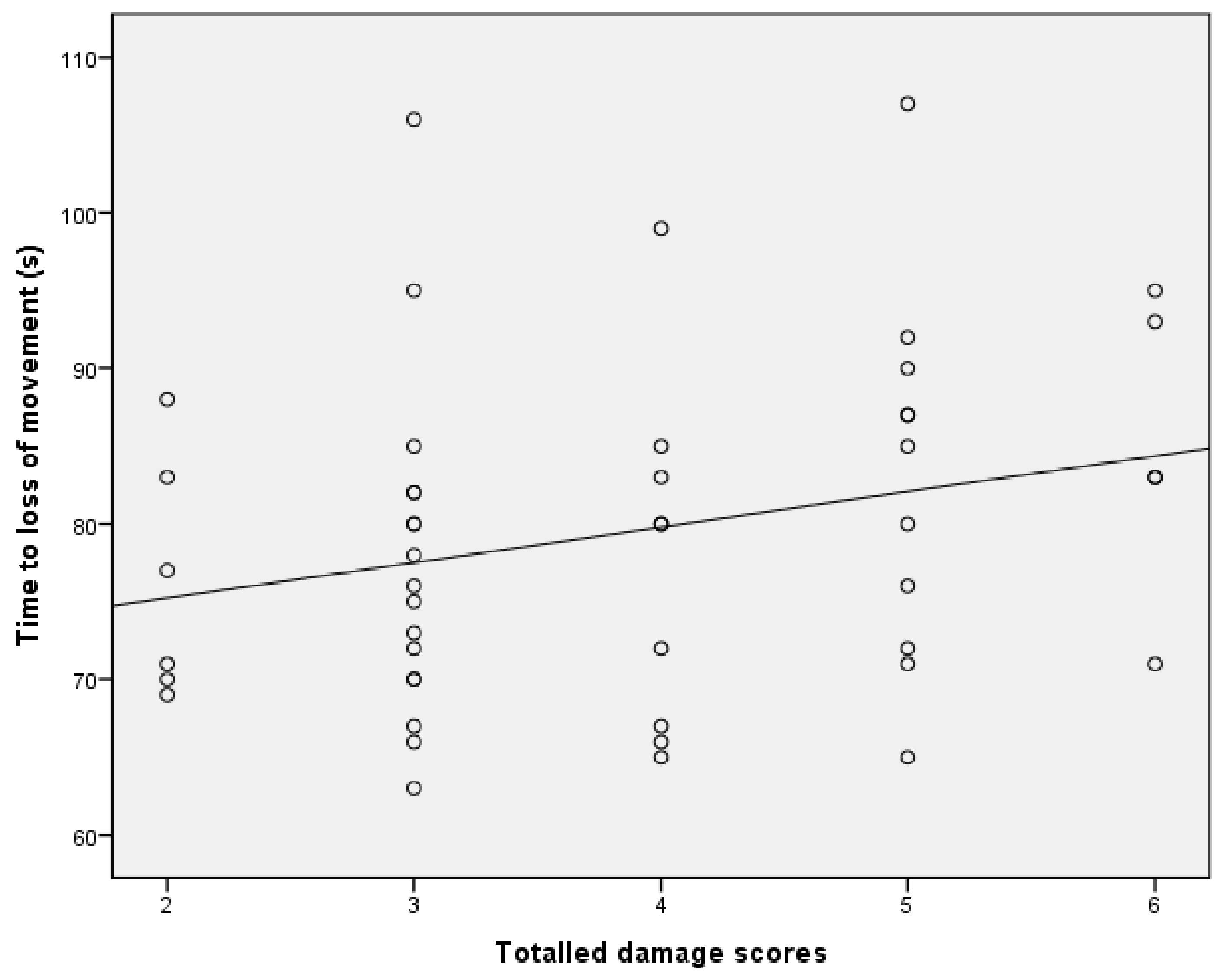 Animals 08 00049 g015 550