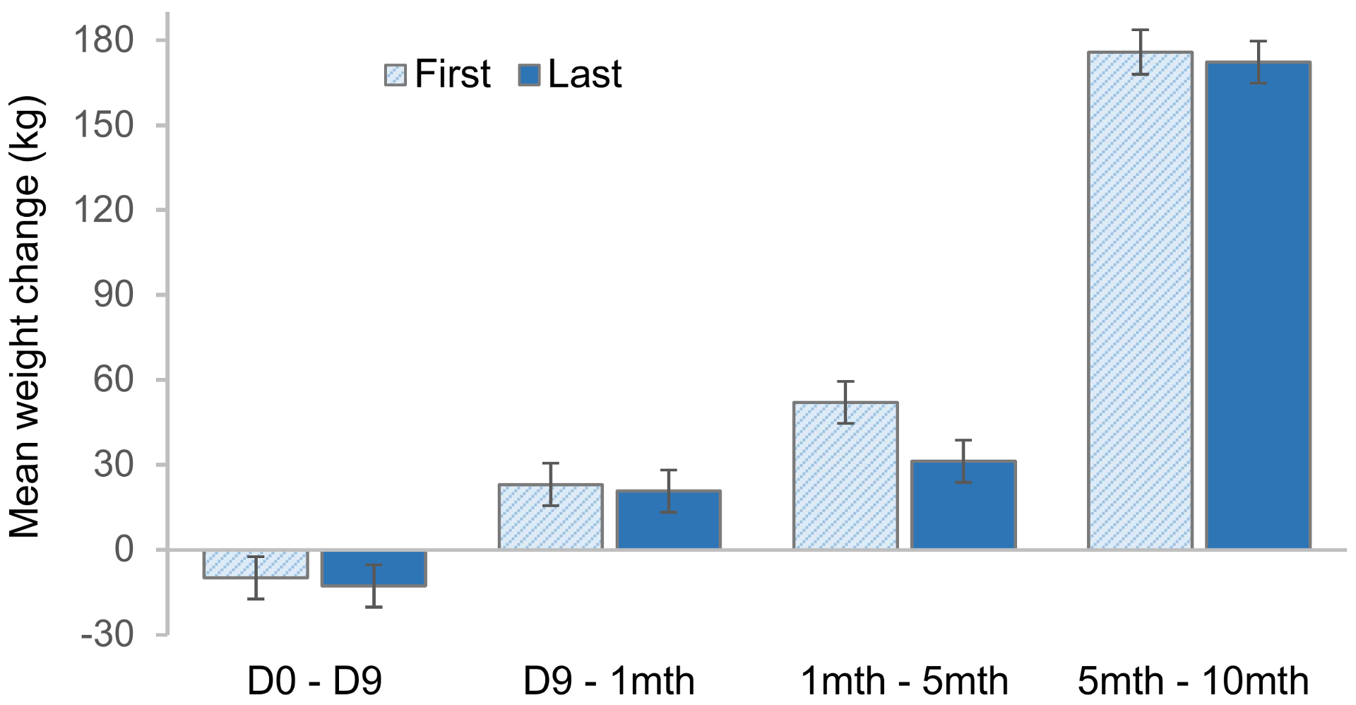Animals 08 00051 g004