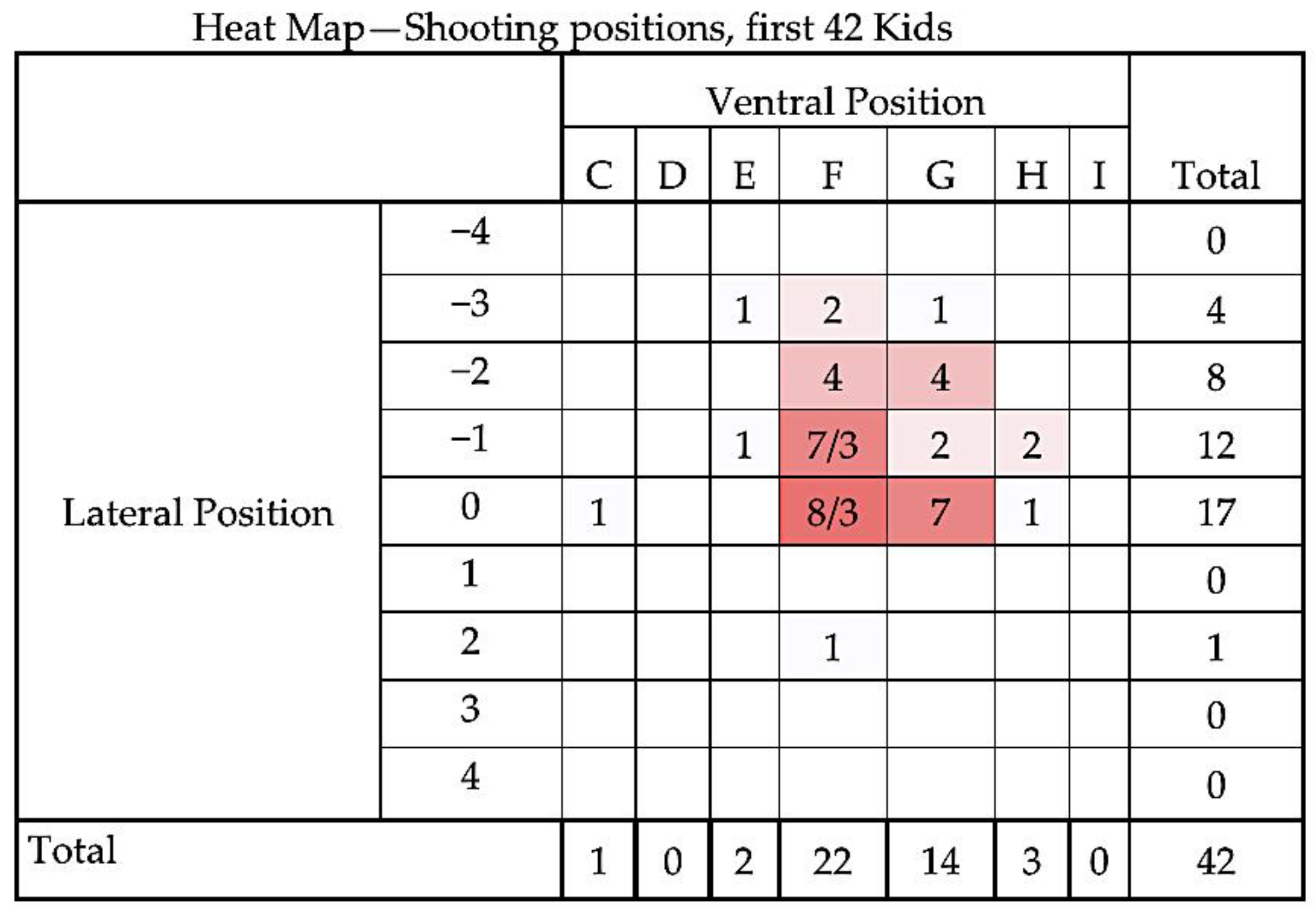 Animals 08 00058 g006
