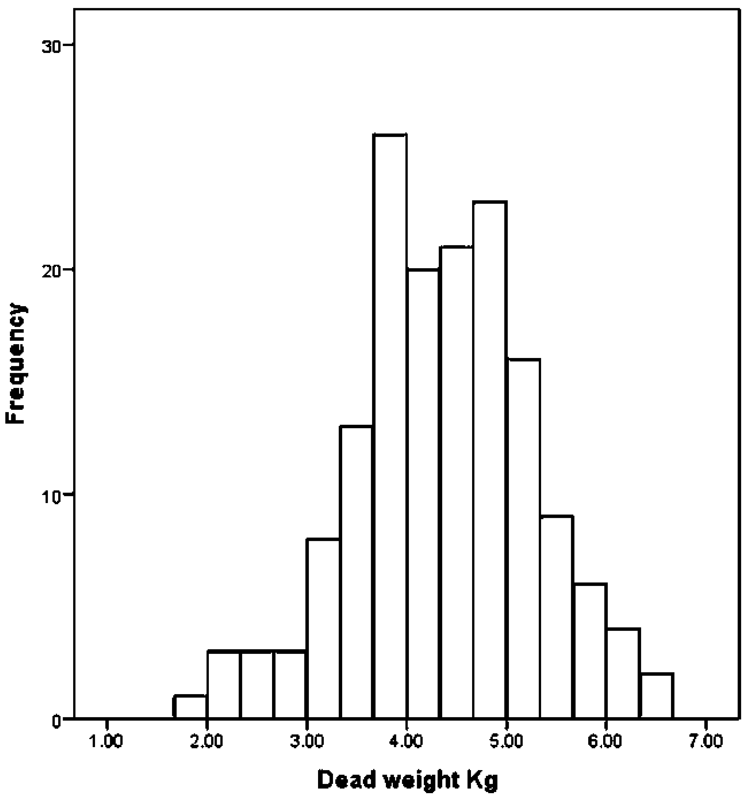 Animals 08 00058 g008