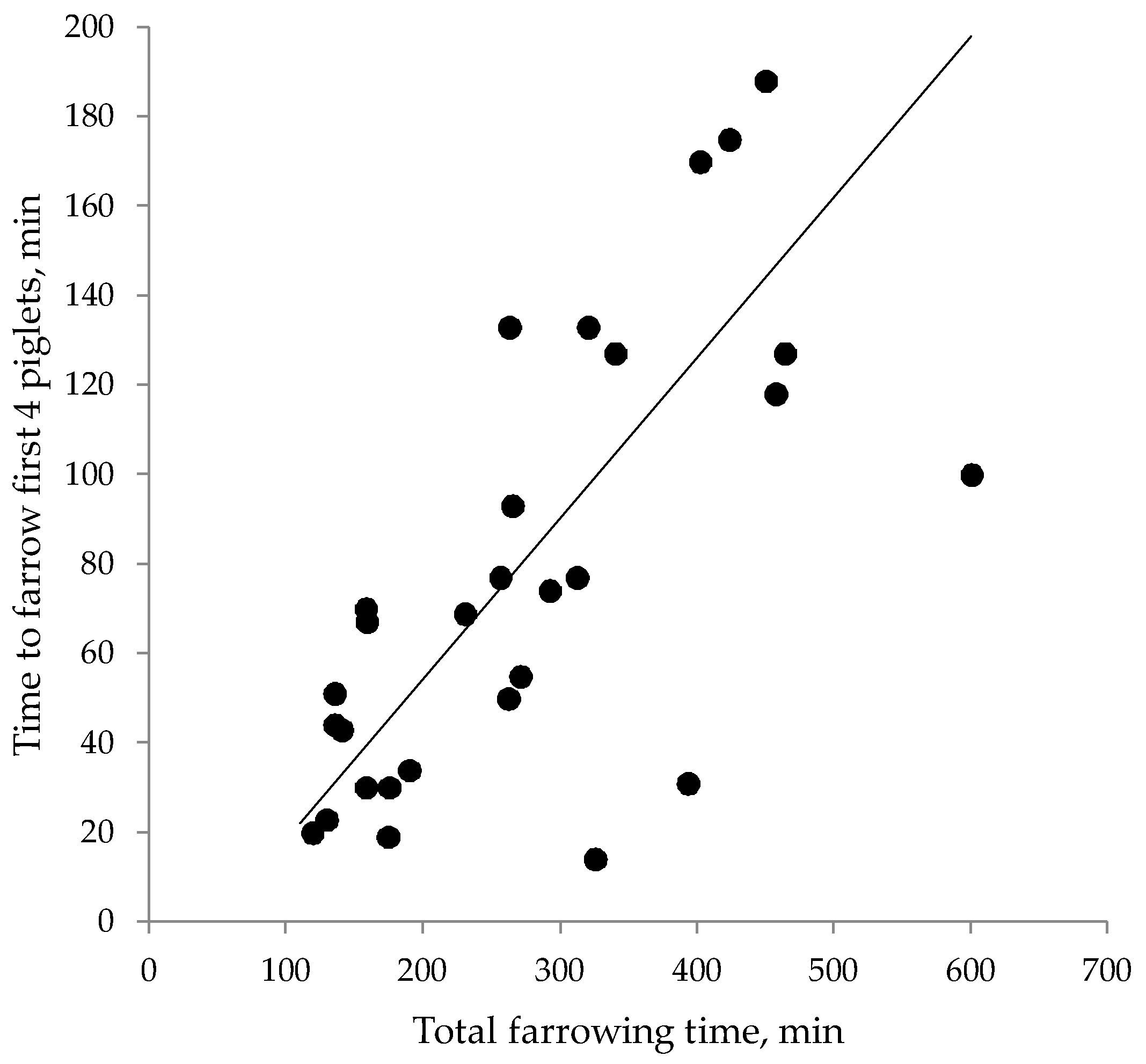 Animals 08 00060 g002 550
