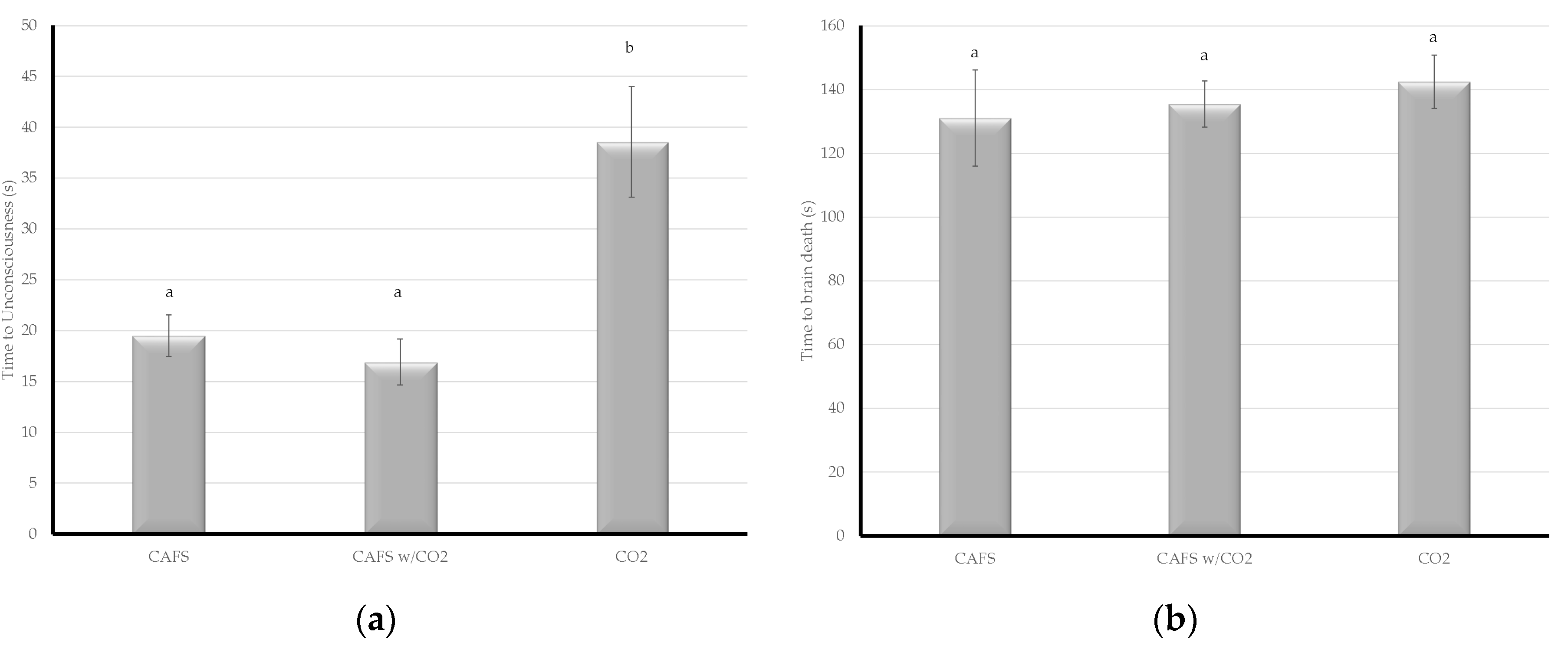 Animals 08 00061 g001 550