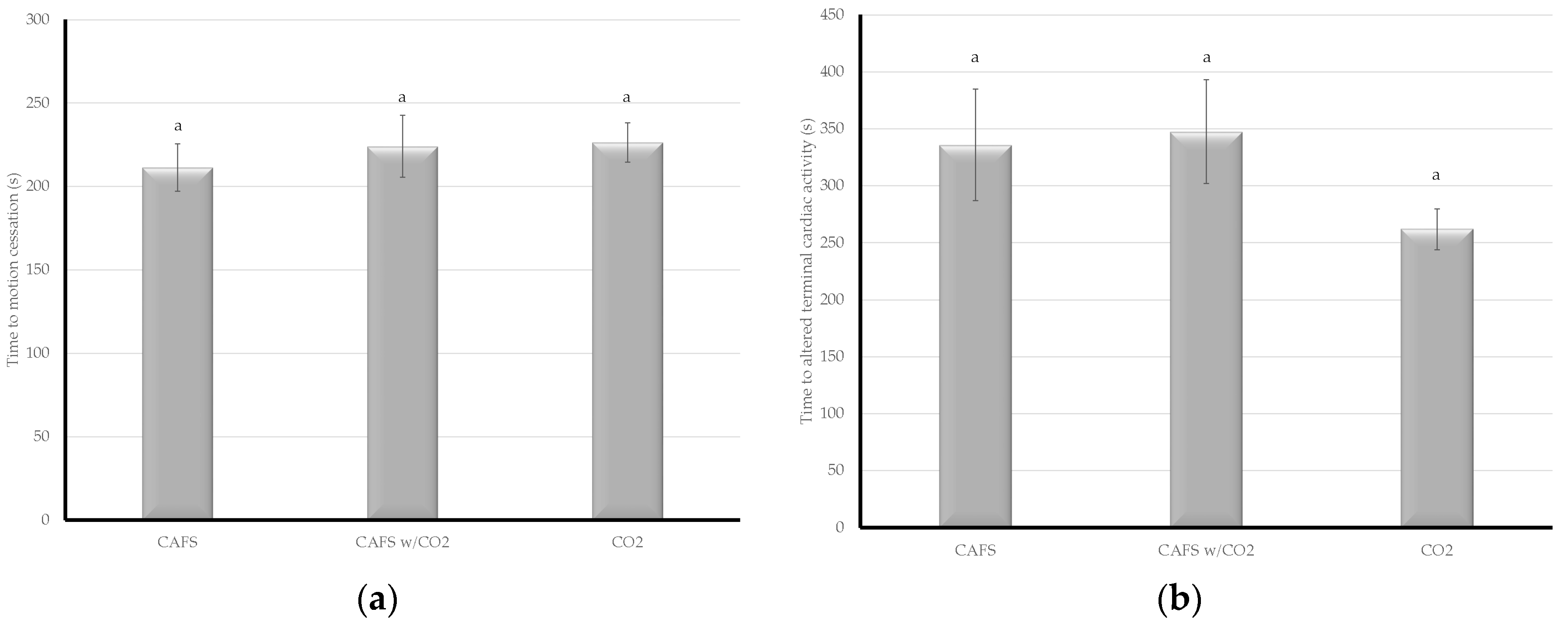 Animals 08 00061 g002 550