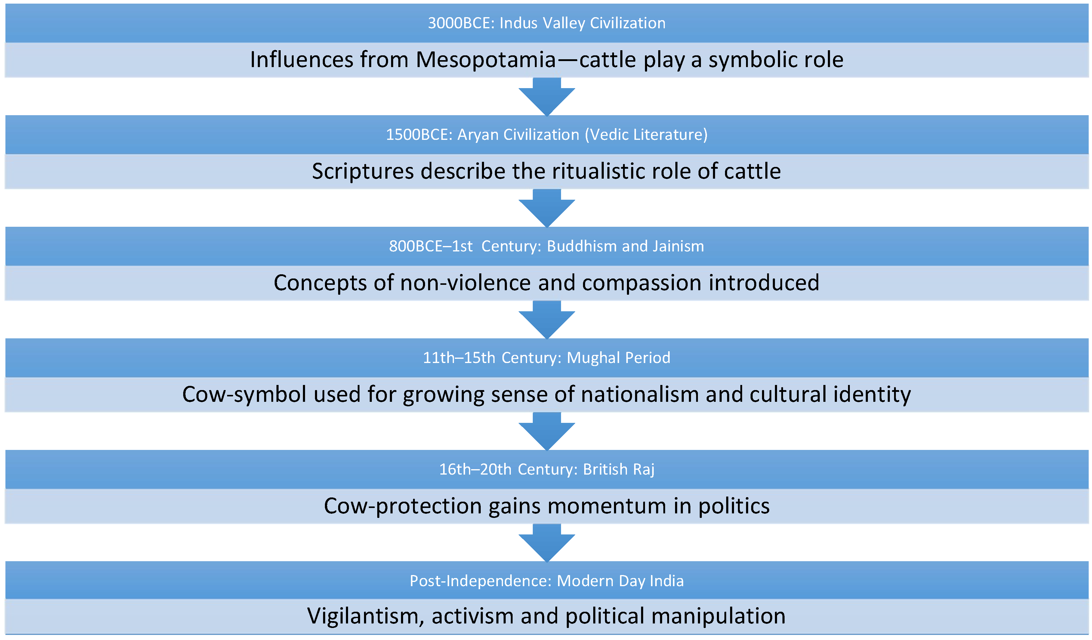 Animals 08 00064 g001