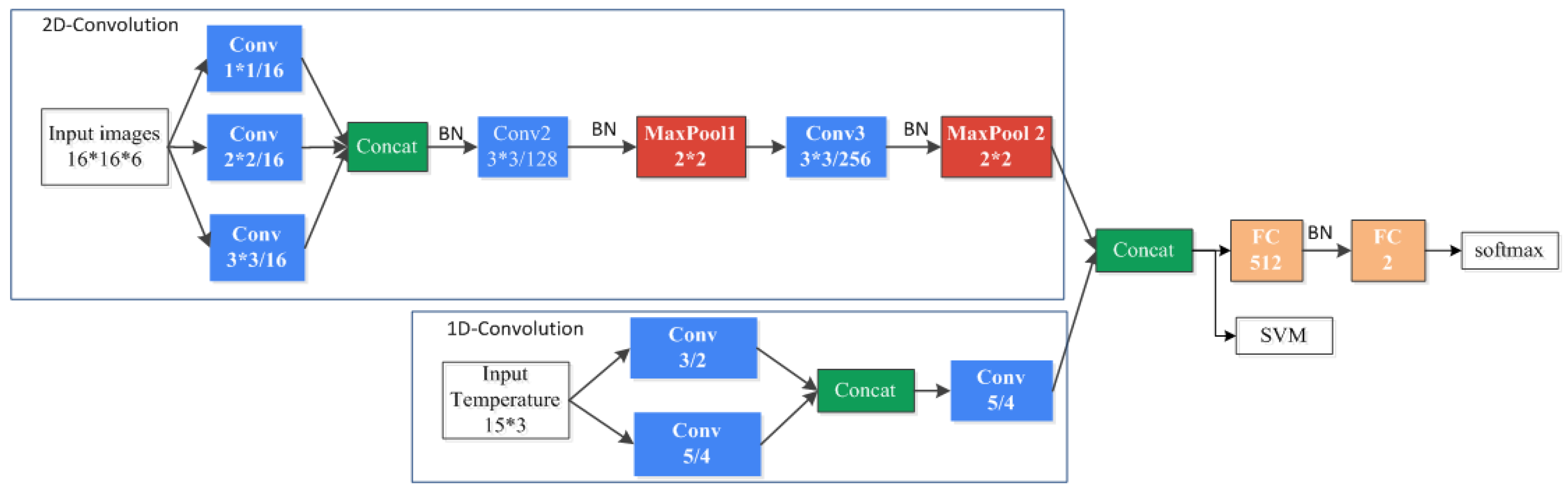Animals 08 00066 g003