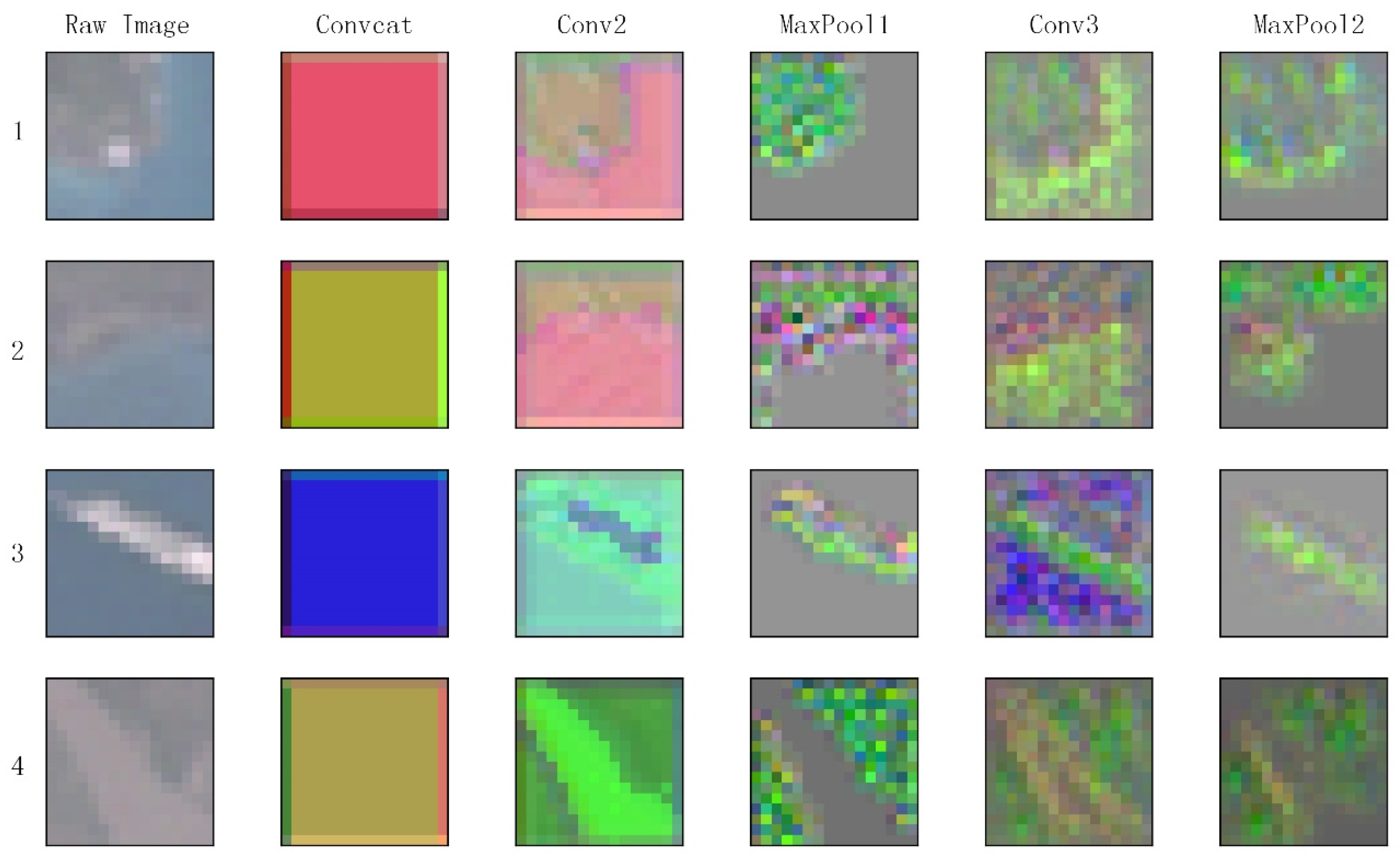 Animals 08 00066 g008