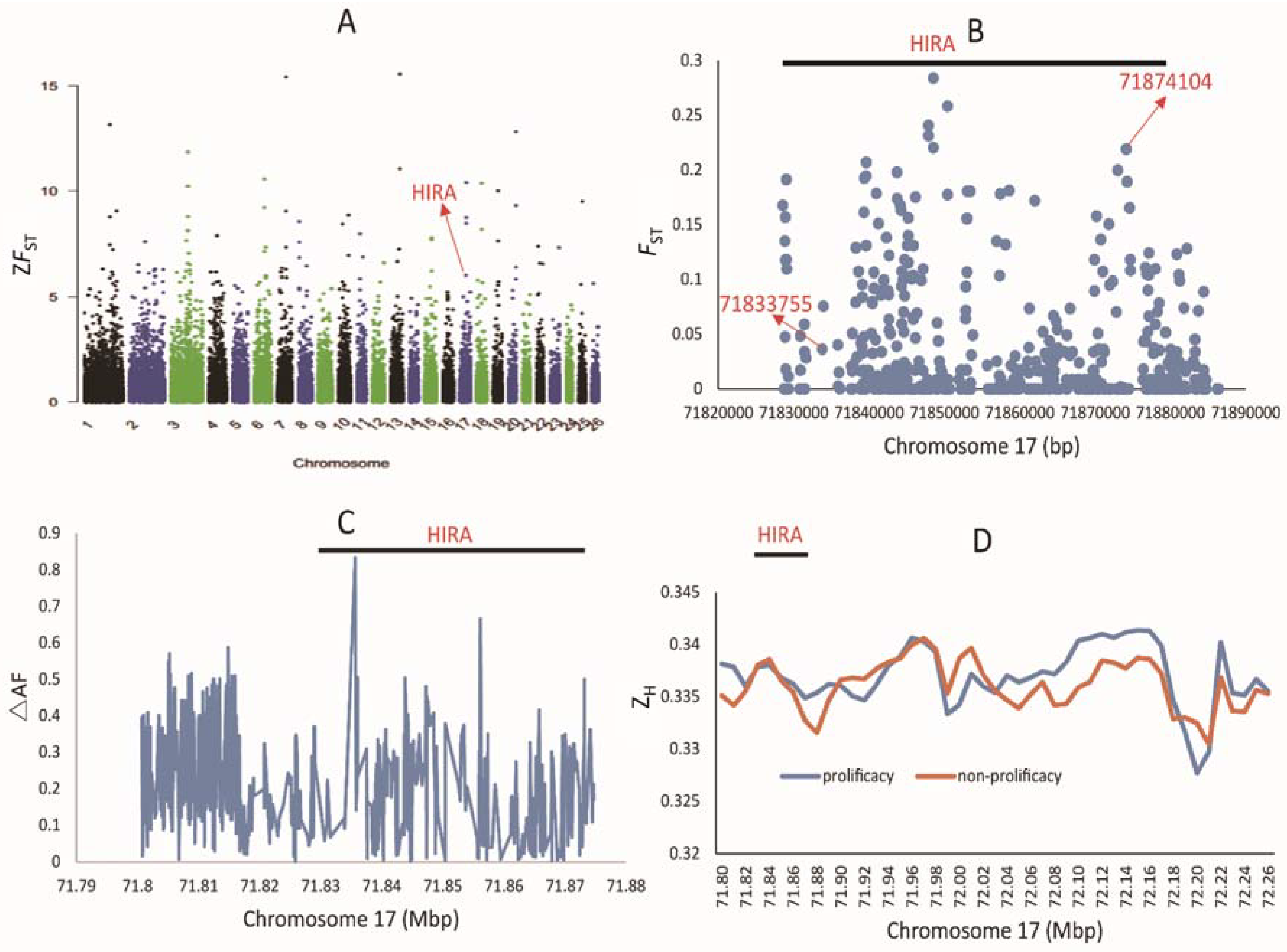 Animals 08 00071 g001 Animals 08 00071 g001