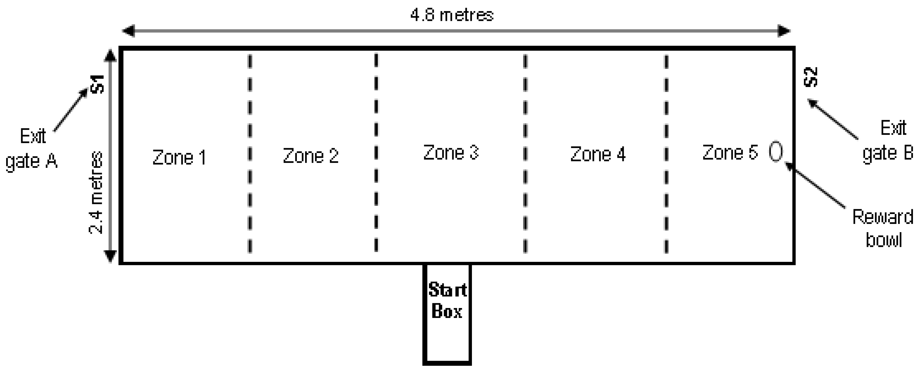 Animals 08 00074 g004