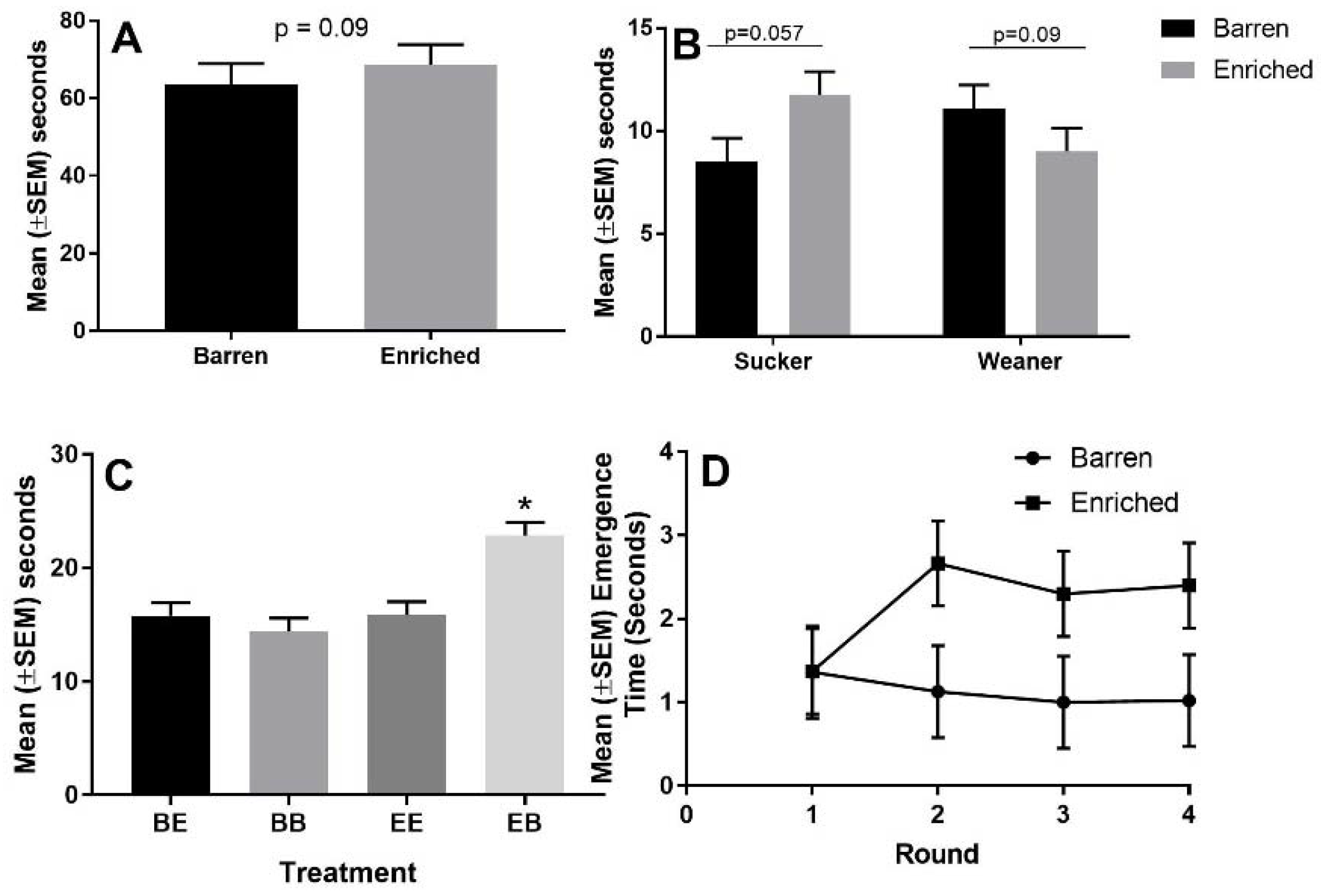 Animals 08 00074 g006