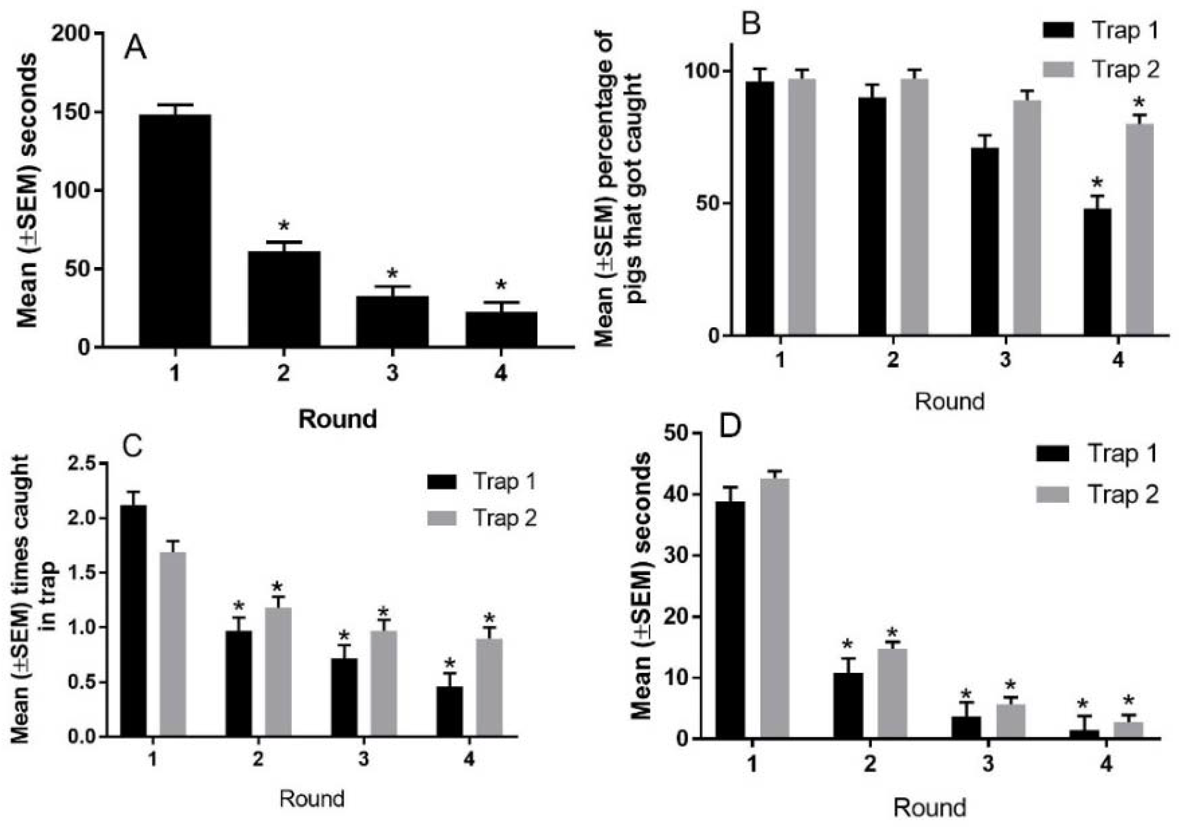 Animals 08 00074 g007