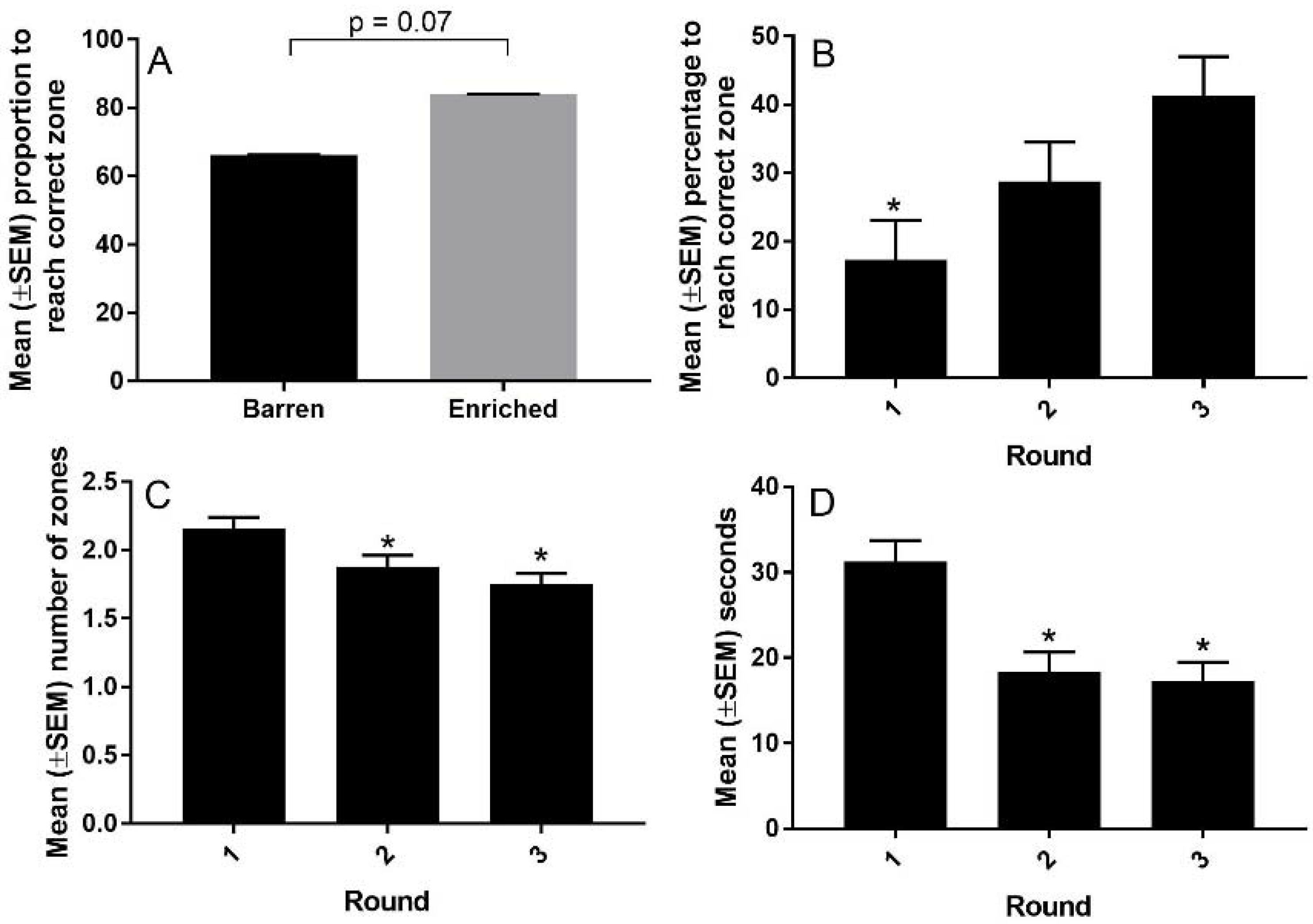 Animals 08 00074 g008