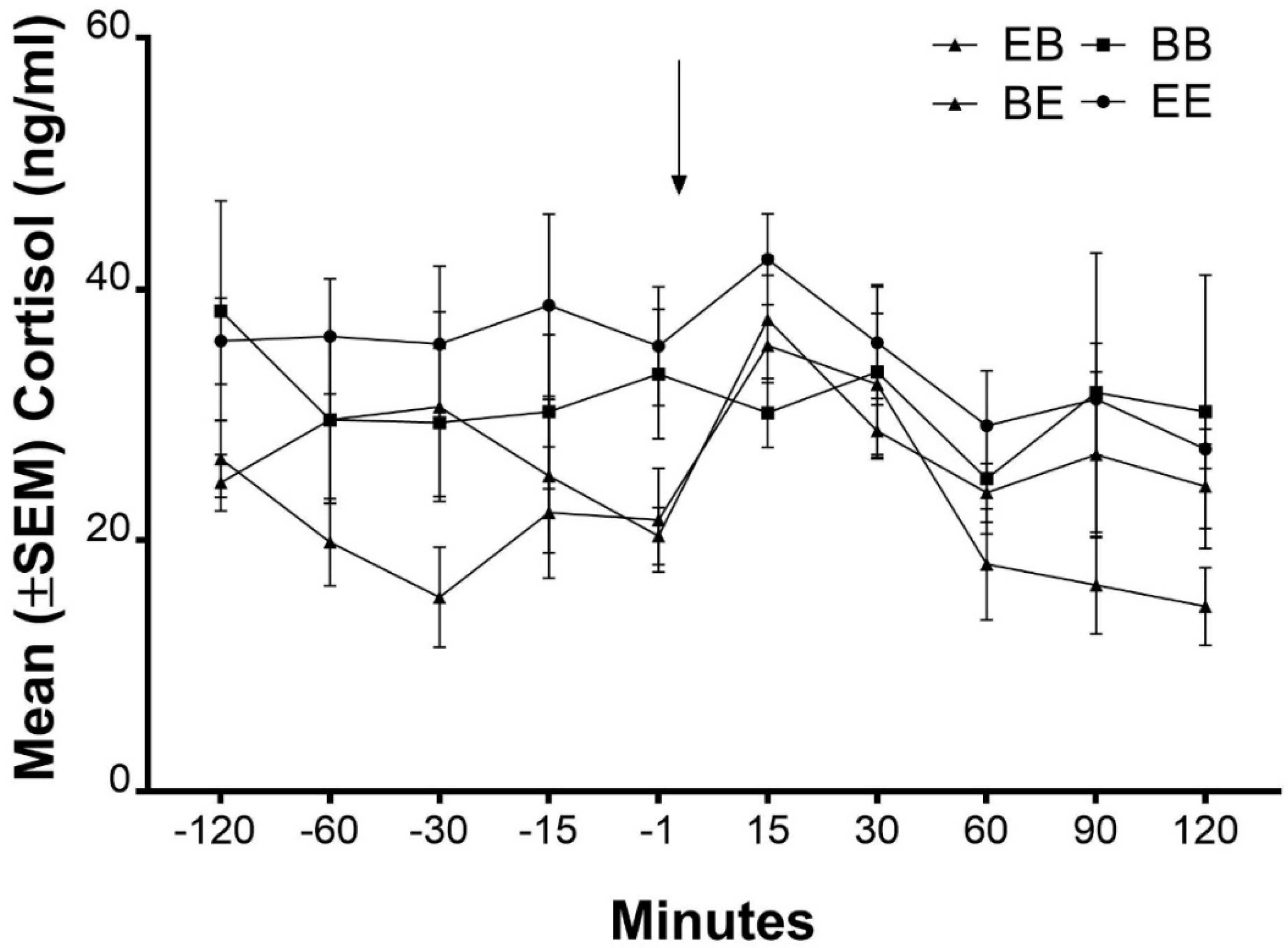 Animals 08 00074 g009