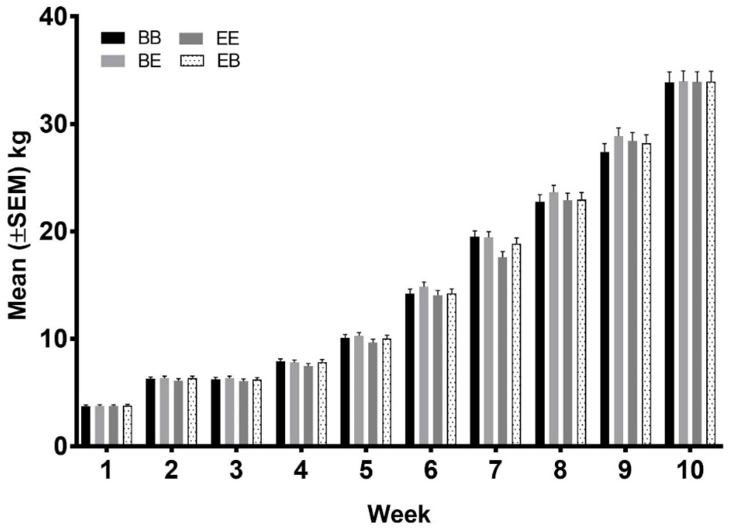 Animals 08 00074 g011