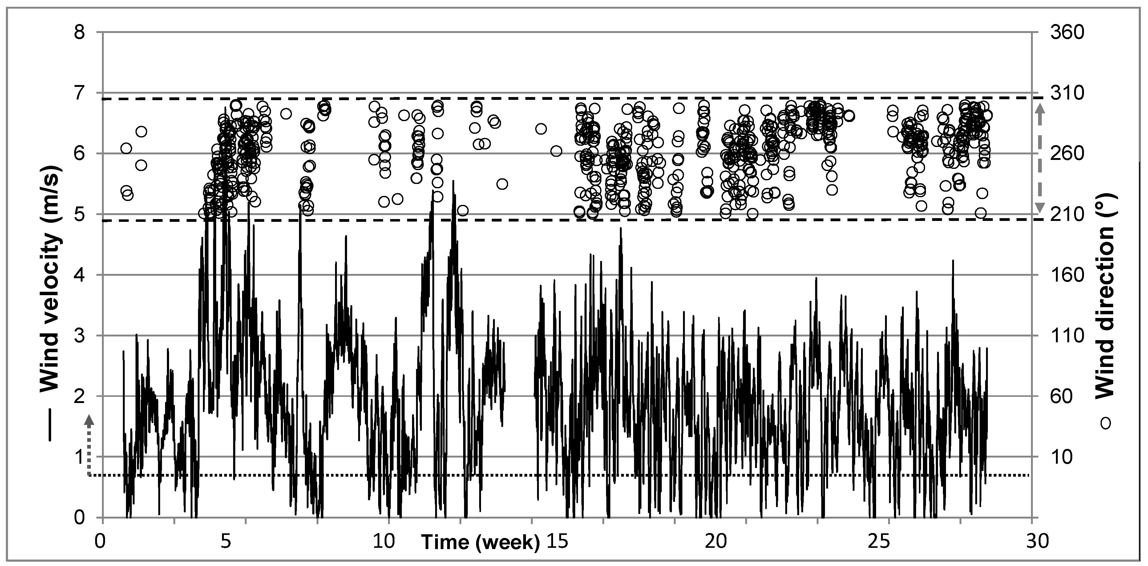 Animals 08 00075 g003